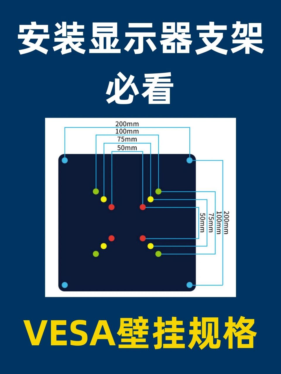 使用vesa安装显示器的优点 73 最大兼容性:孔距与螺丝皆有公订规范