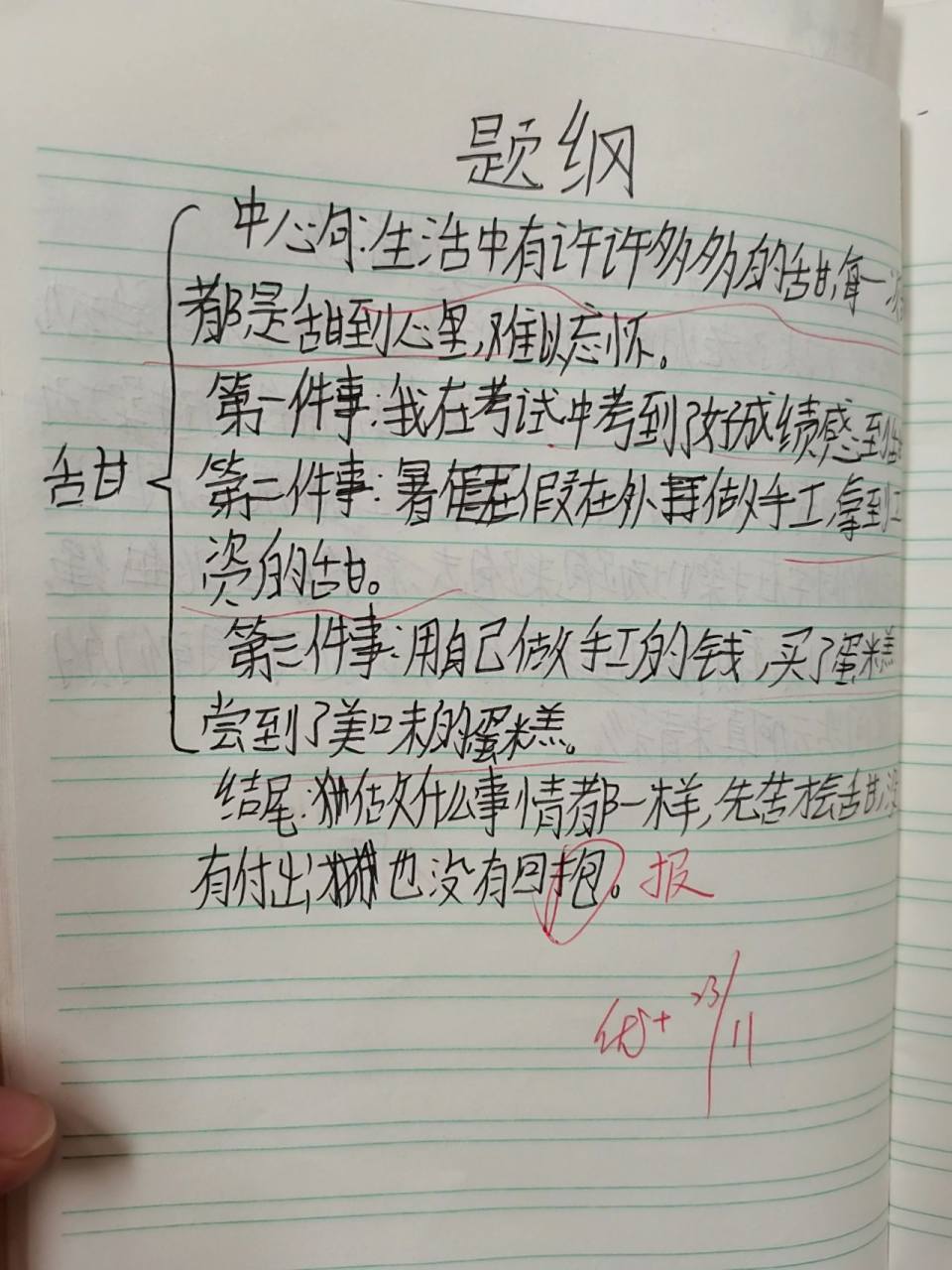 习作提纲或思维导图 围绕一个汉字的中心意思写,是很难的.