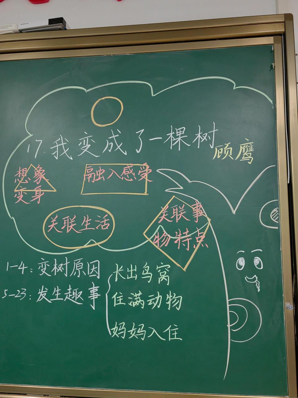 我变成了一棵树板书 今天的课有点满意哦