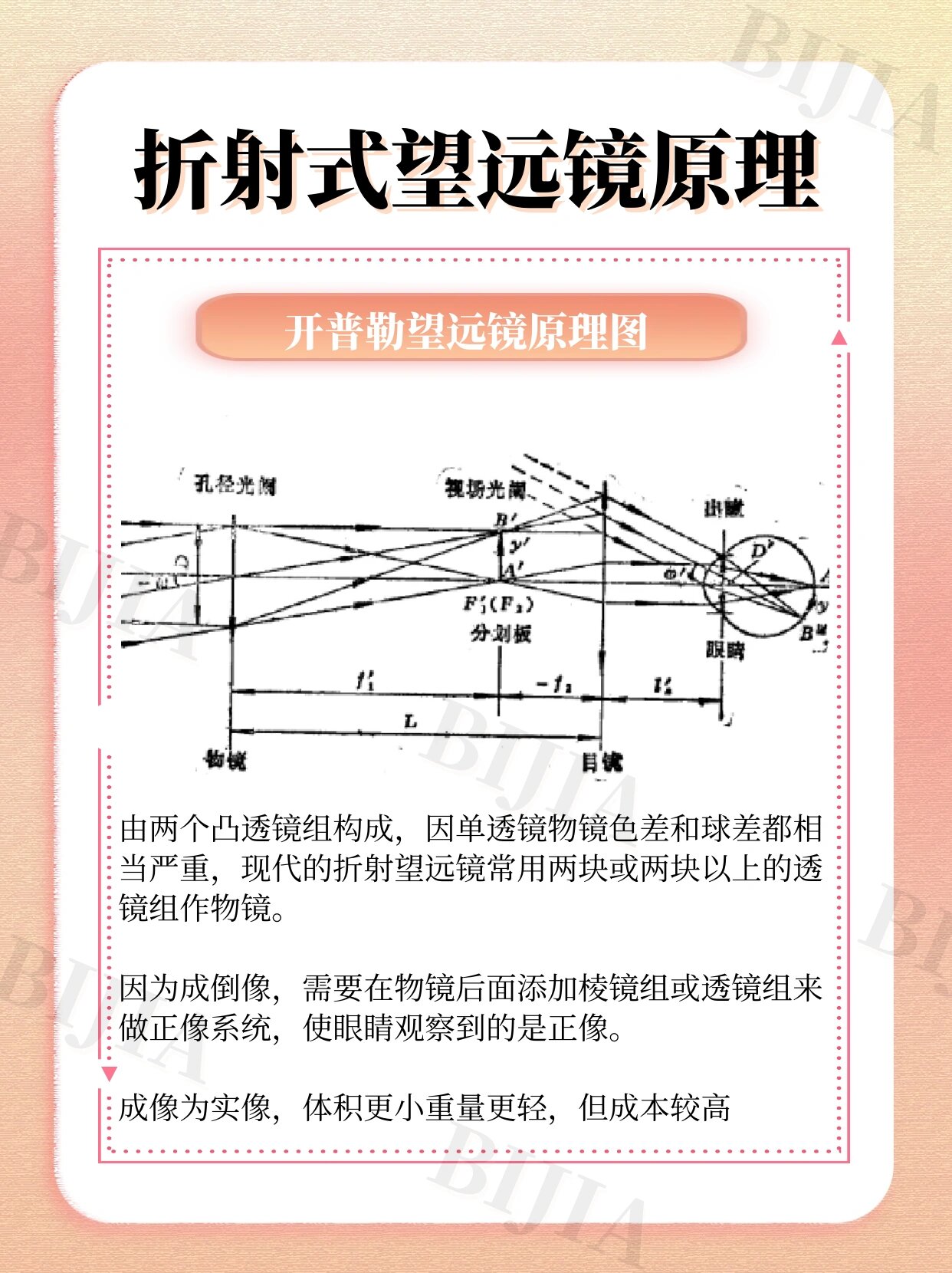 普通望远镜原理图片