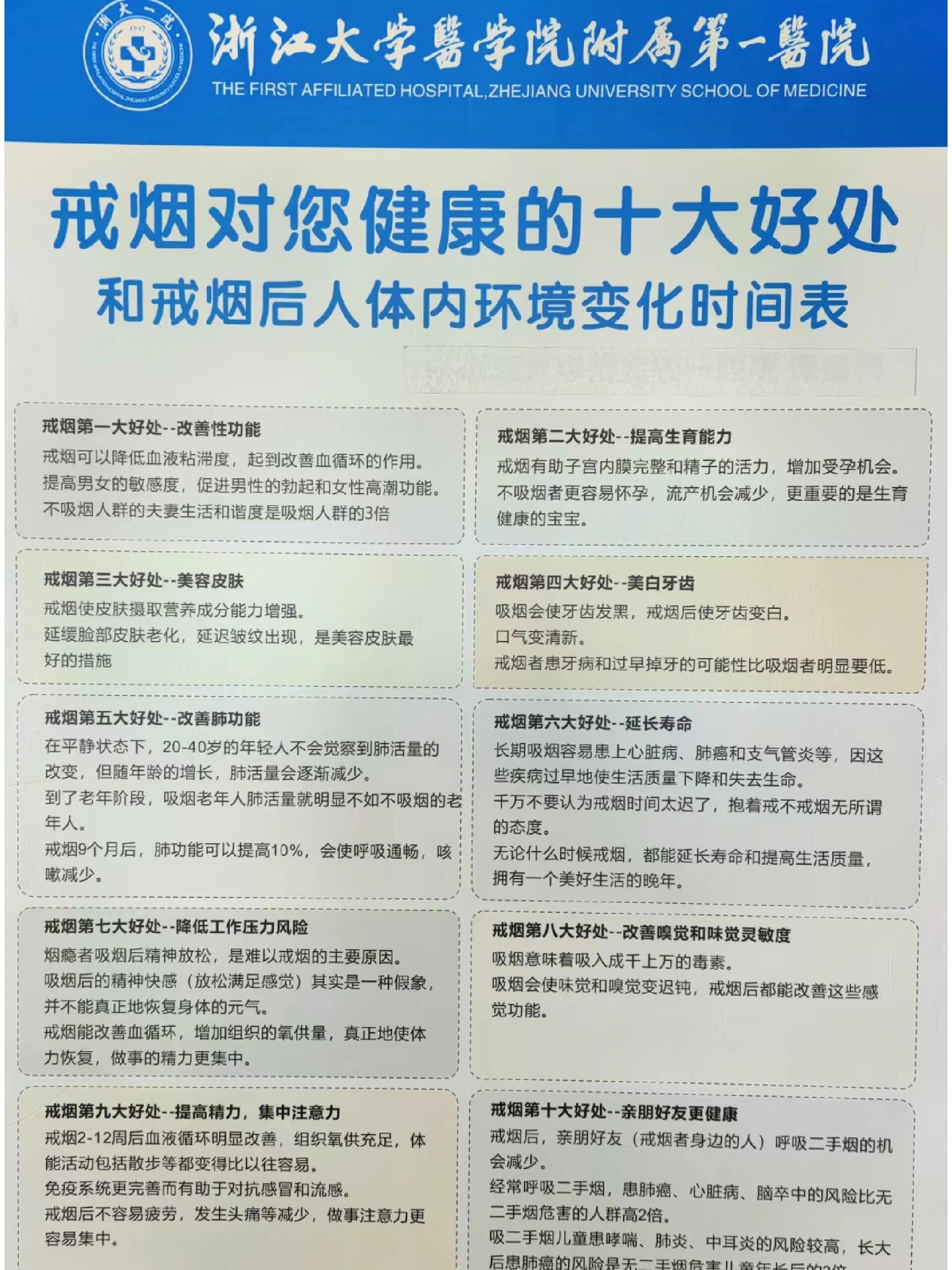 戒烟对人十大好处及人体内环境变化时间表