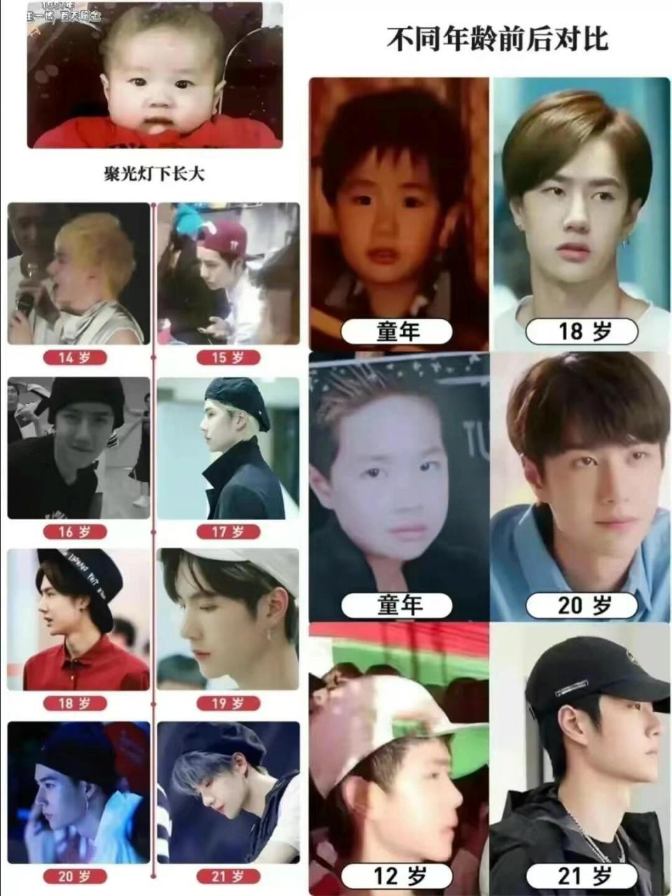 存一下王一博和家人的照片 很神奇,又像爸爸又像妈妈 跟表姐表弟的翻