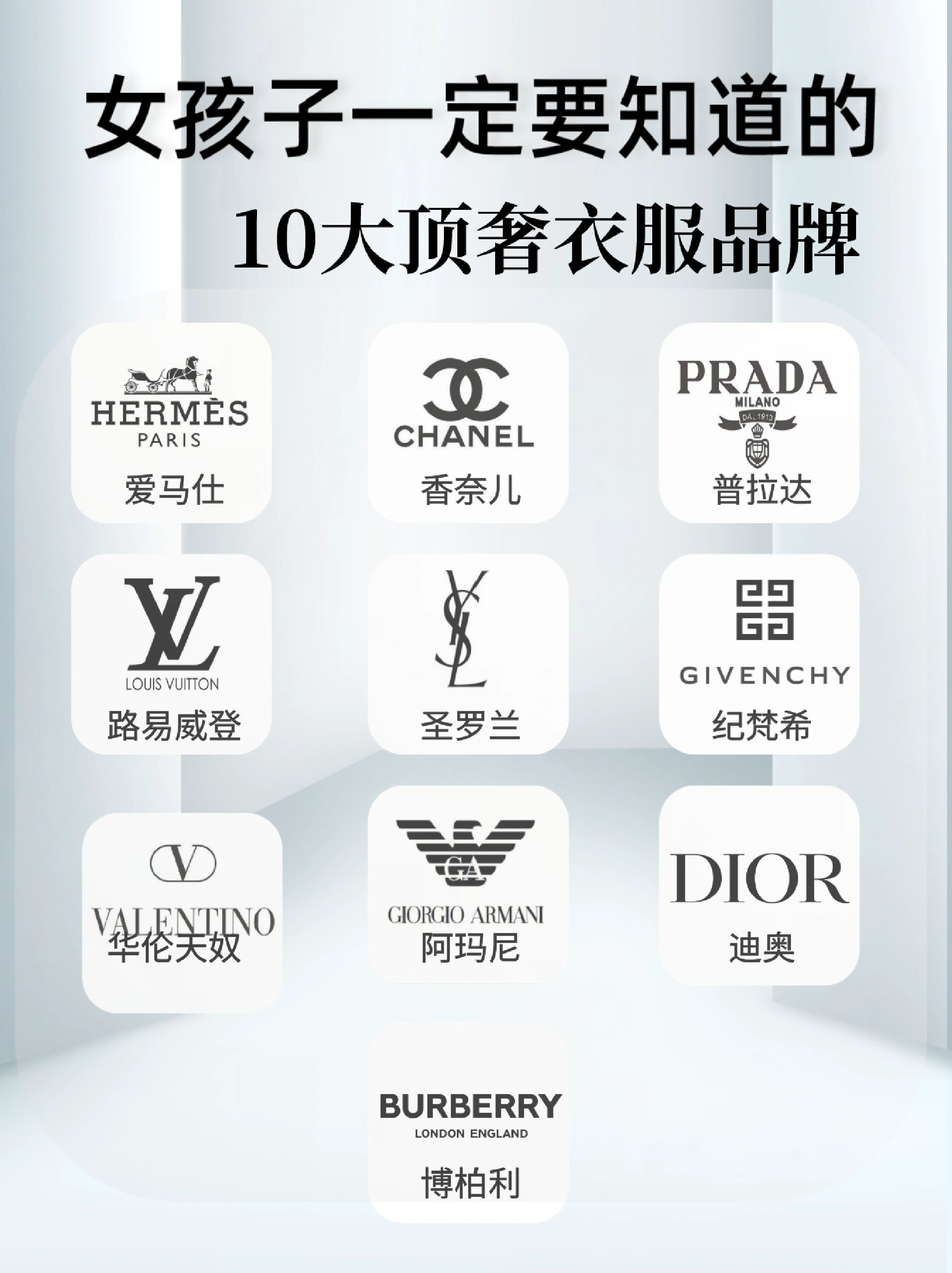 女孩子一定要知道这几个奢侈品logo