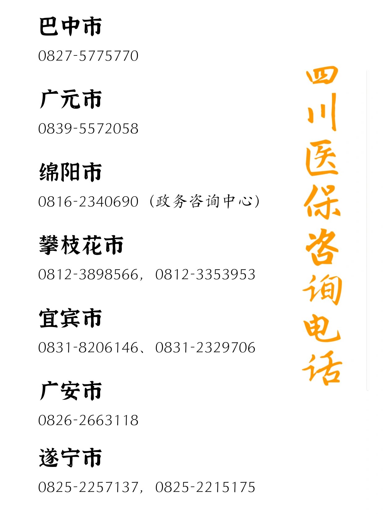 社保|四川各地医保咨询电话