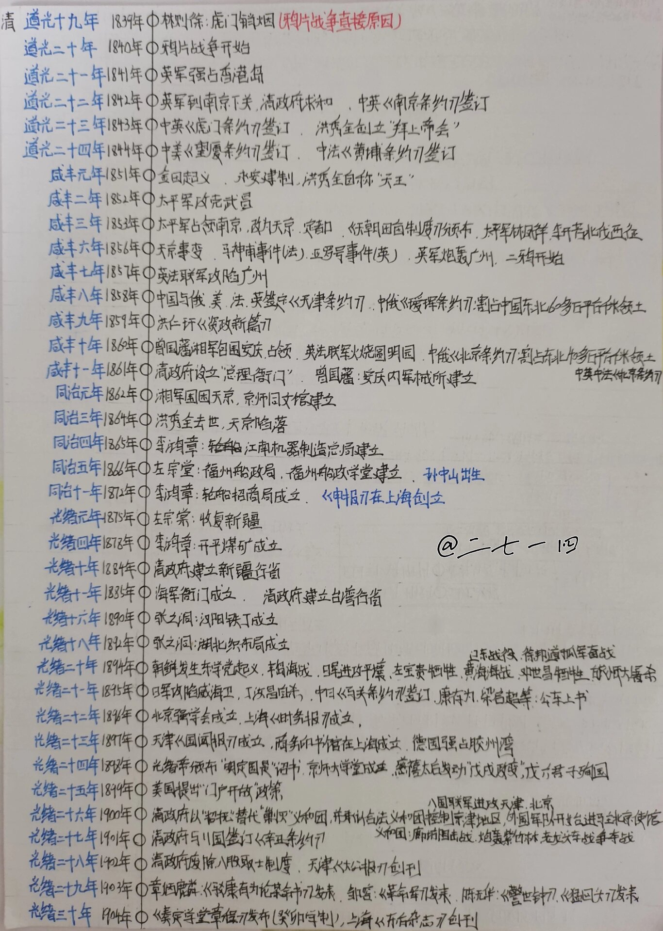 八上历史重要事件时间轴