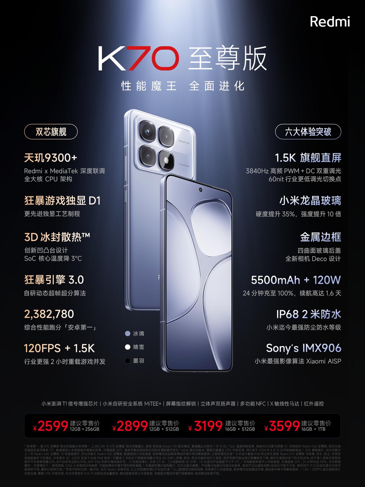 表现一般,虽然天玑9300 不错,但对比骁龙8 gen3还是弱一点; iqoo neo