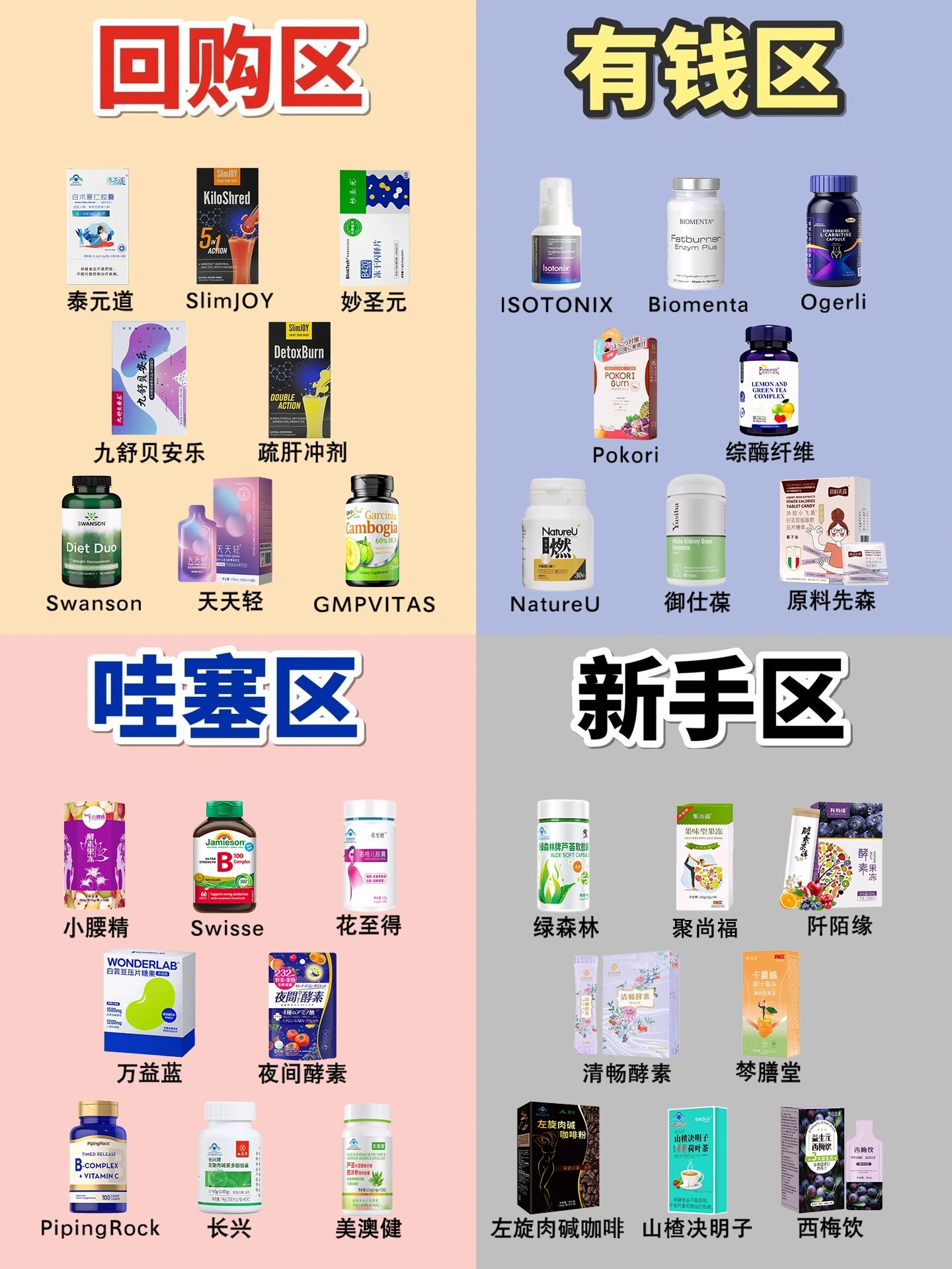 减肥药一般吃多久效果最好(减肥药吃多久合适) 减肥药一般吃多久效果最好(减肥药吃多久合适)