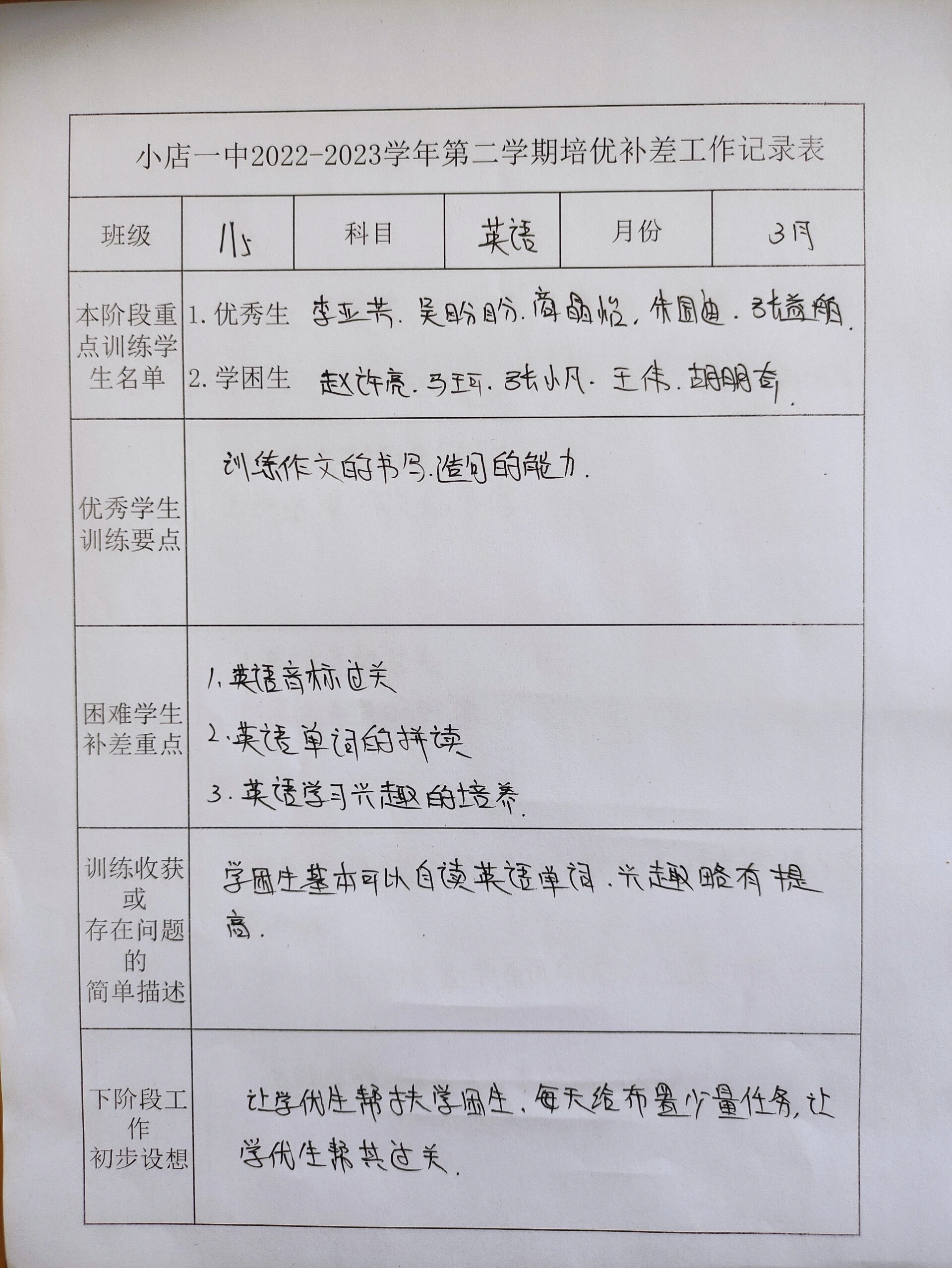 高中通用技术培优补差方案（高二）(2023学年高二通用技术教学工作计划)