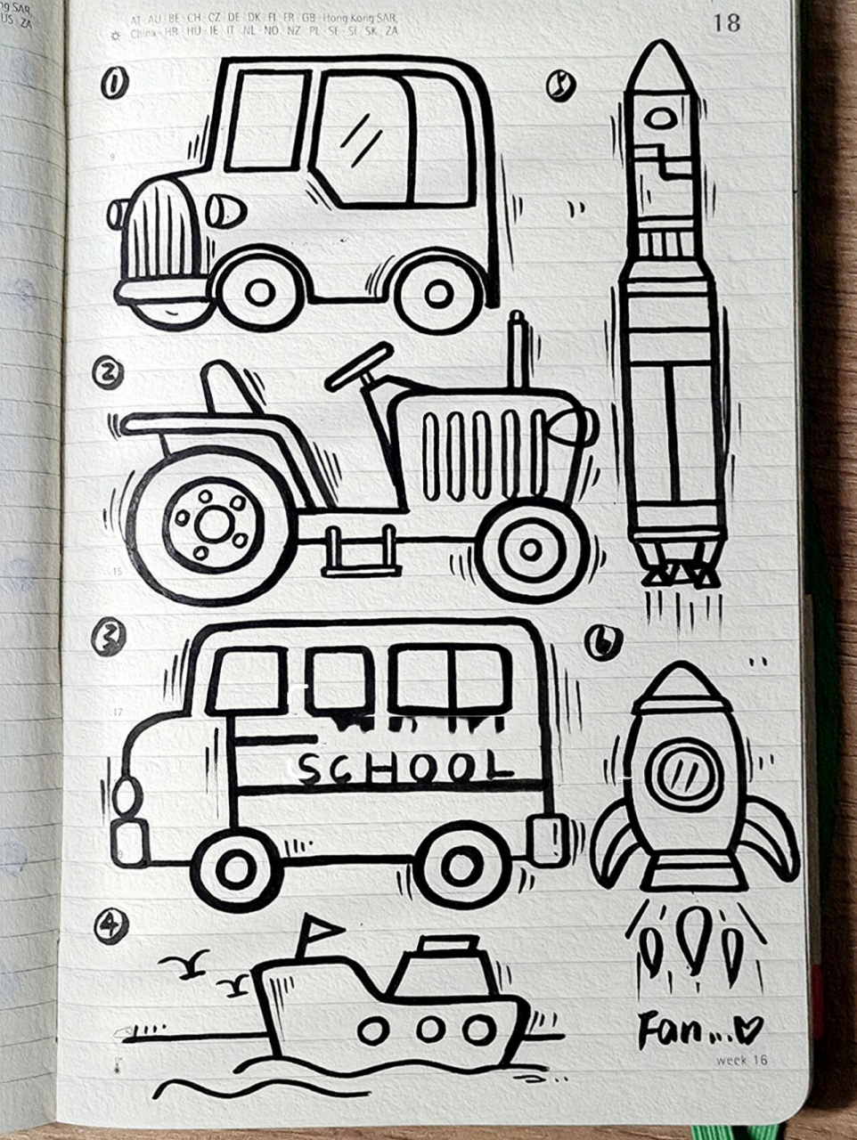 34种75交通工具简笔画合集78简单易上手~ 让我看看是不是幼师集合