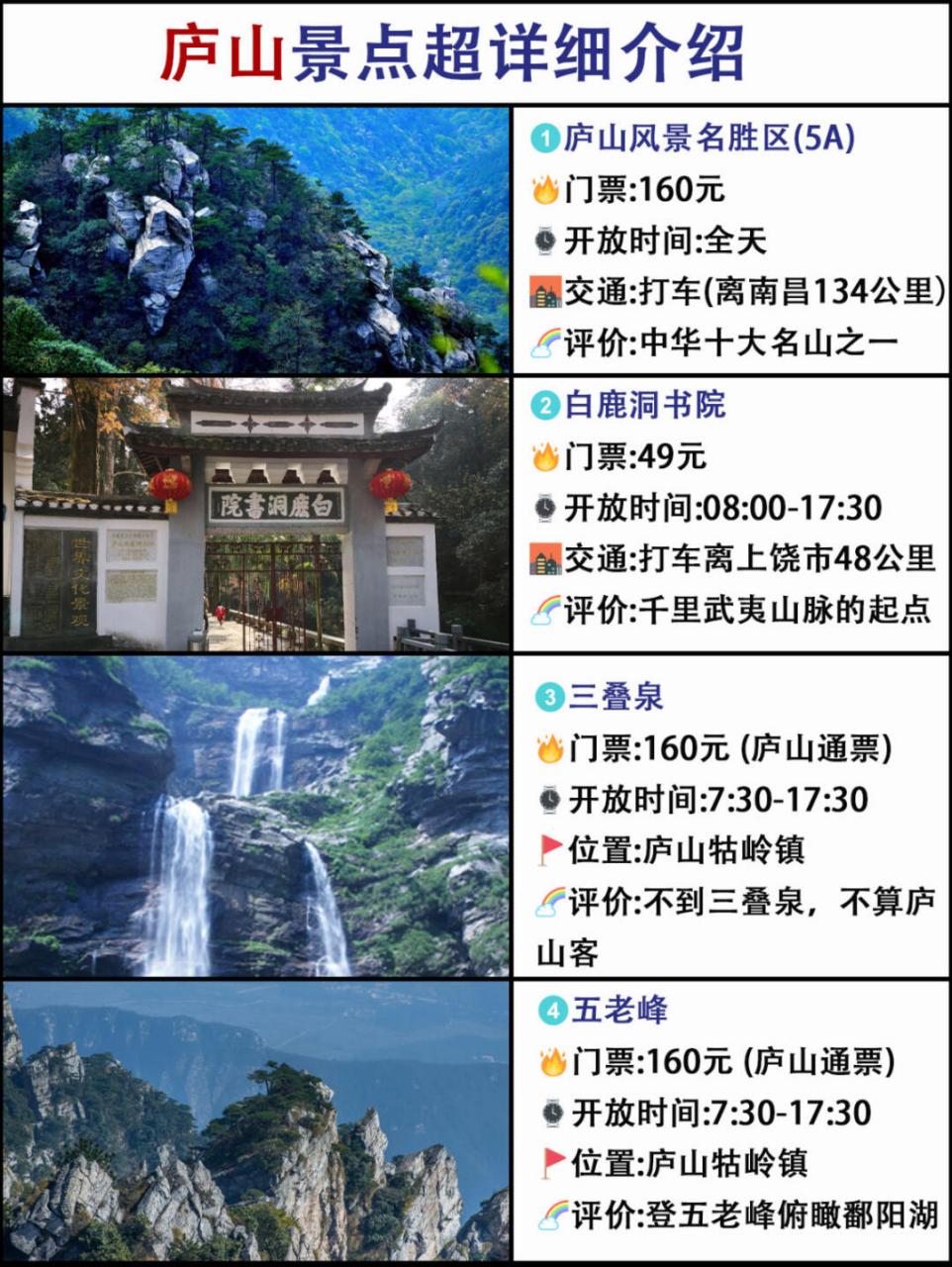 庐山超全的旅游攻略来咯 建议各位宝子们收藏备用哦～ 具体行程,景点