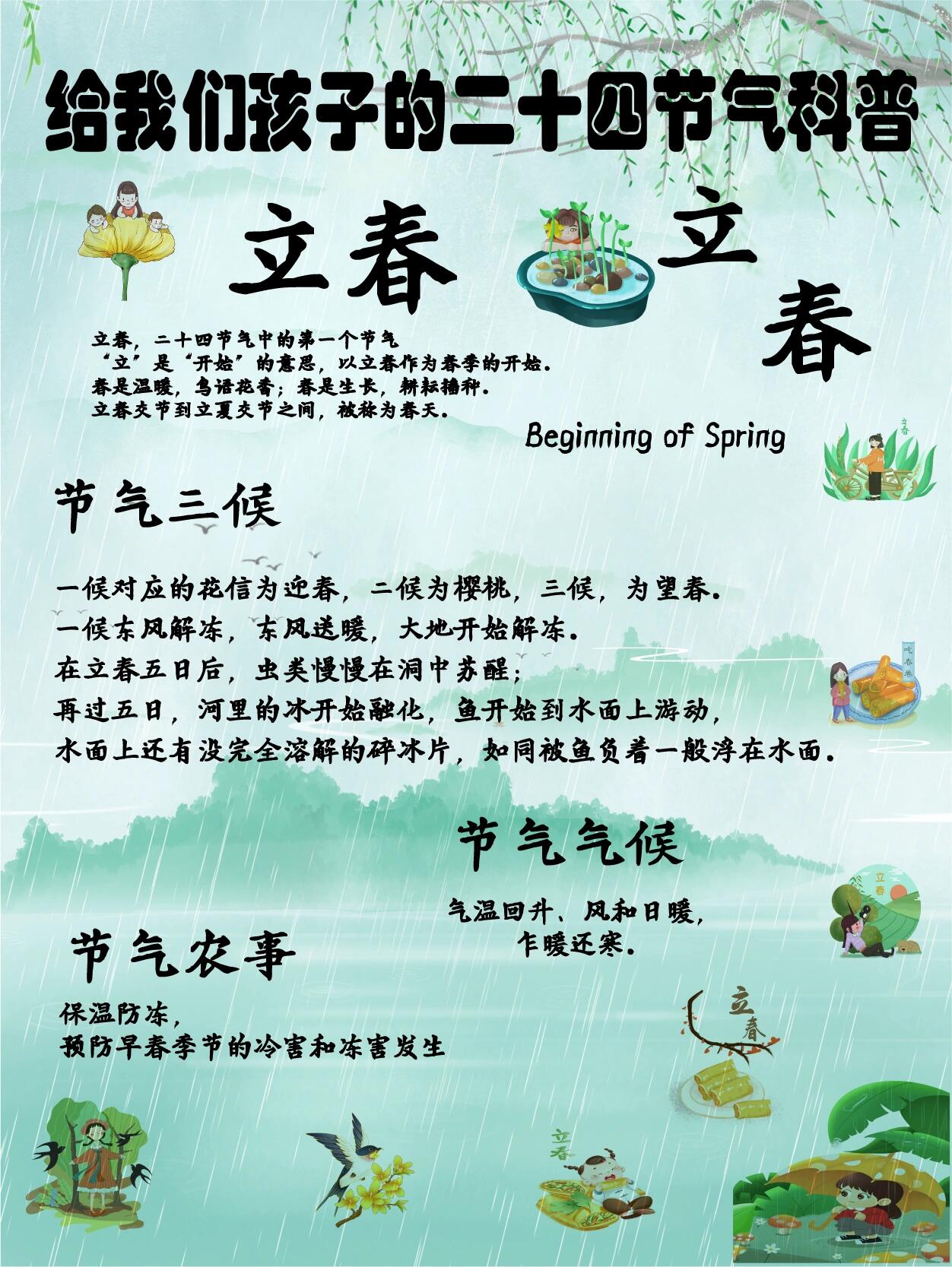 给我们孩子的二十四节气科普|立春