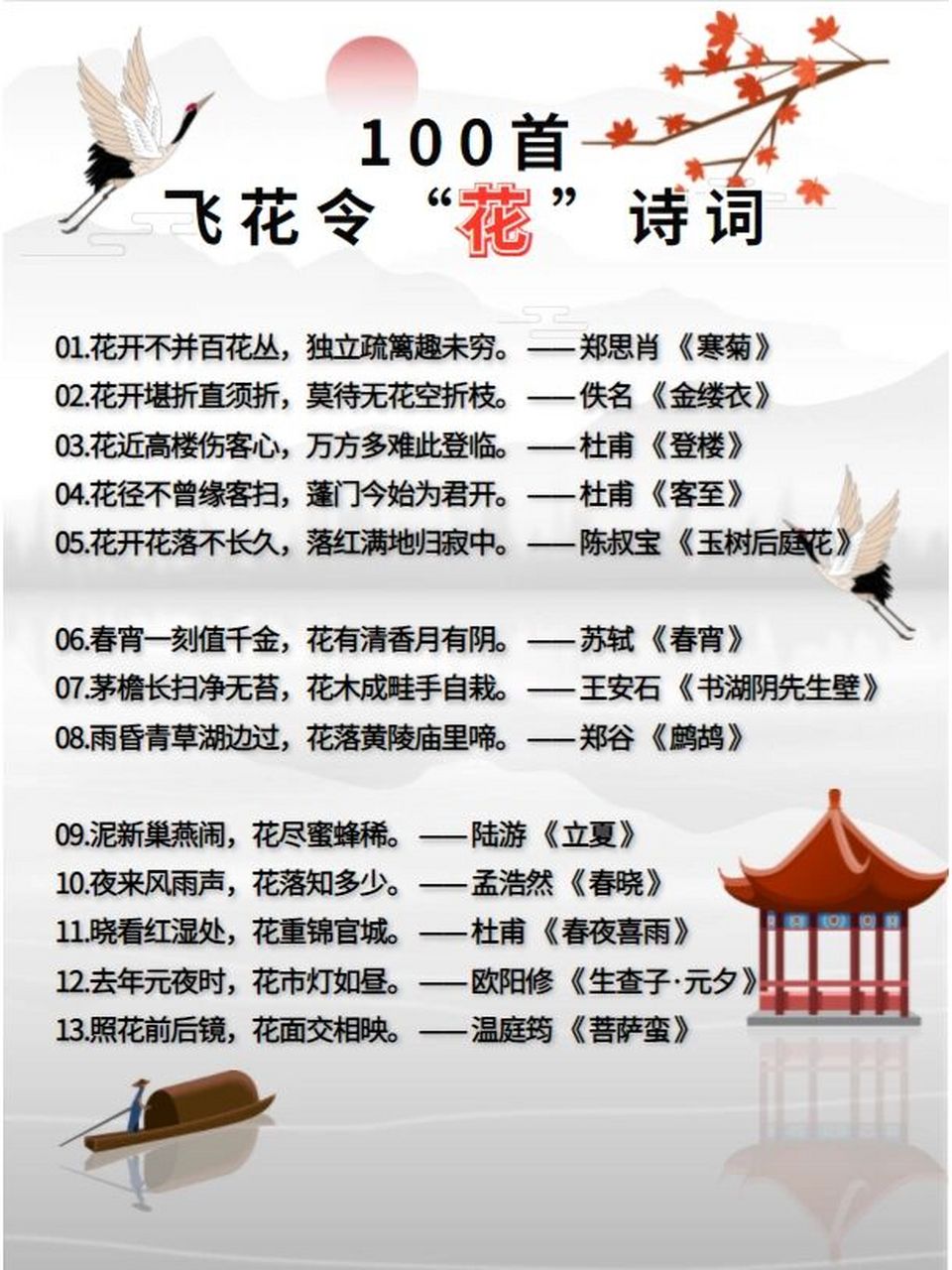 100首飞花令94花94诗词,赶紧收藏吧 桃花庵歌 明·唐寅 桃花坞里