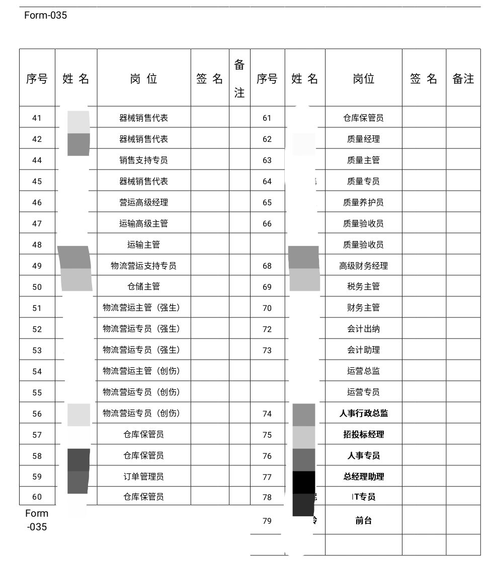 在w0rd表格中怎样排序