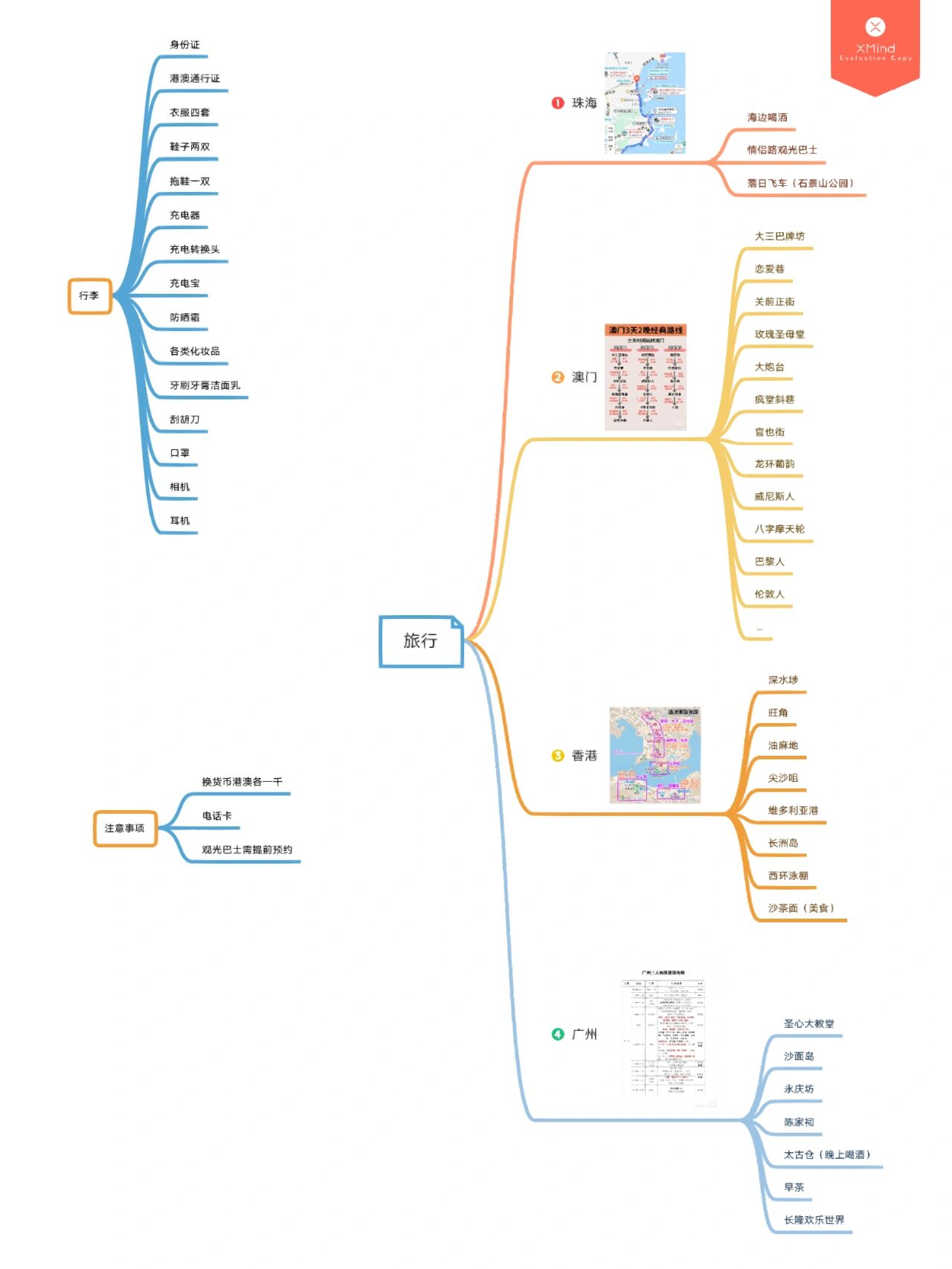 珠海-澳门-香港-广州 超详细旅游思维导图