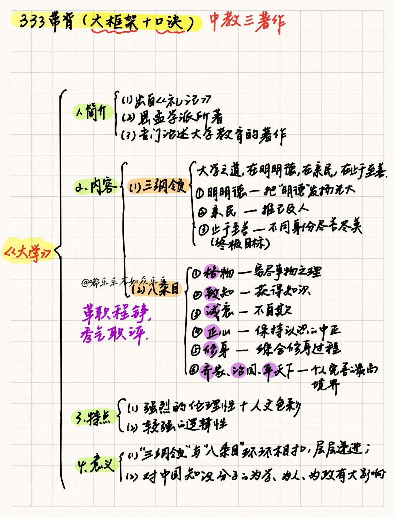 —《大学》《学记》《中庸》