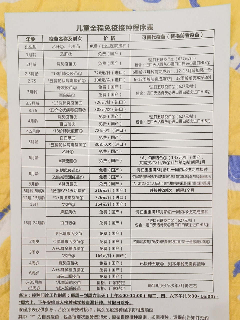 五联疫苗不仅能够将原本预防这五种疾病所需的接种总剂次数由12剂次降