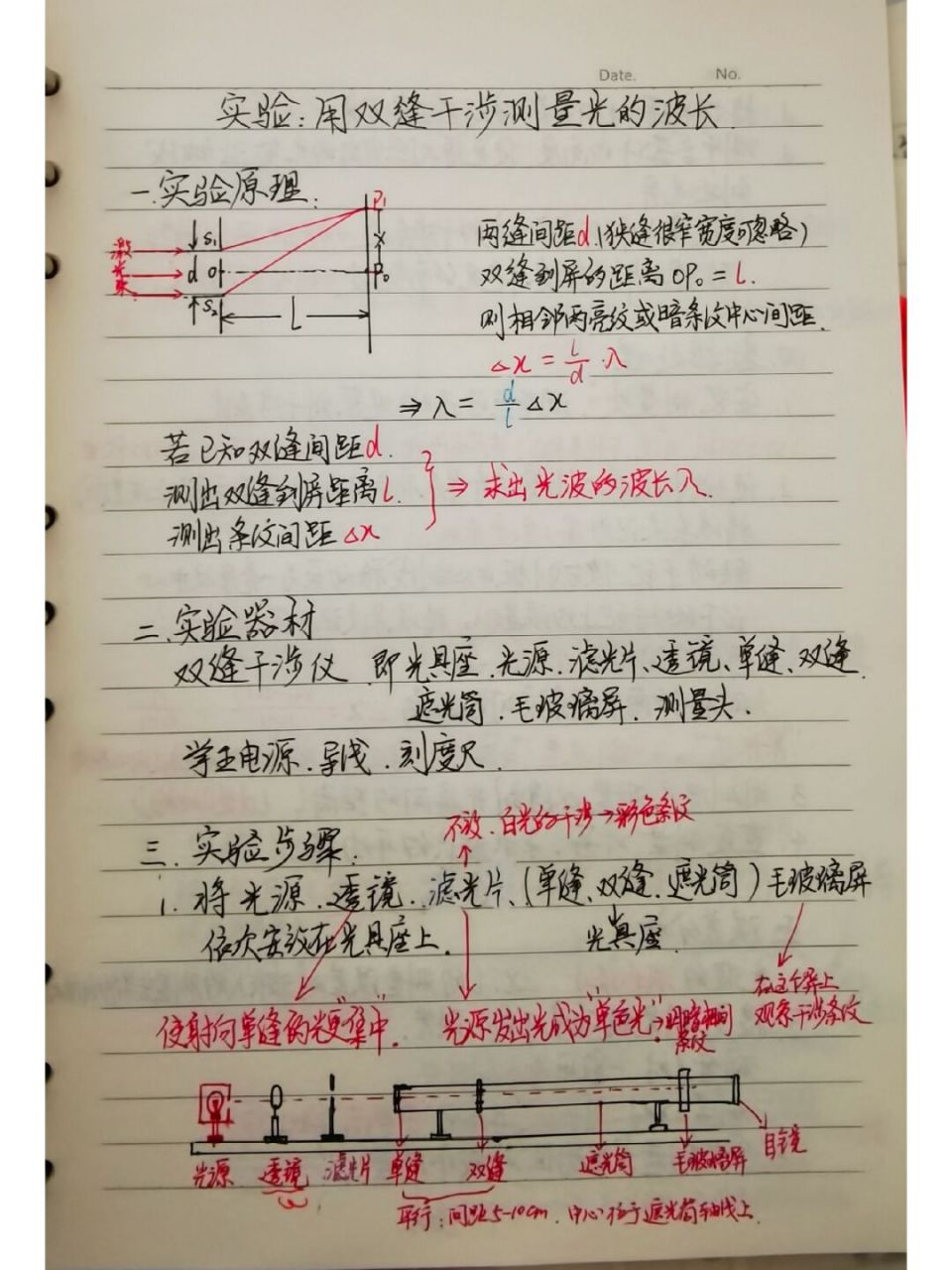 实验:用双缝干涉测波长 #光知识点#高中物理测波长实验##高中物理笔记