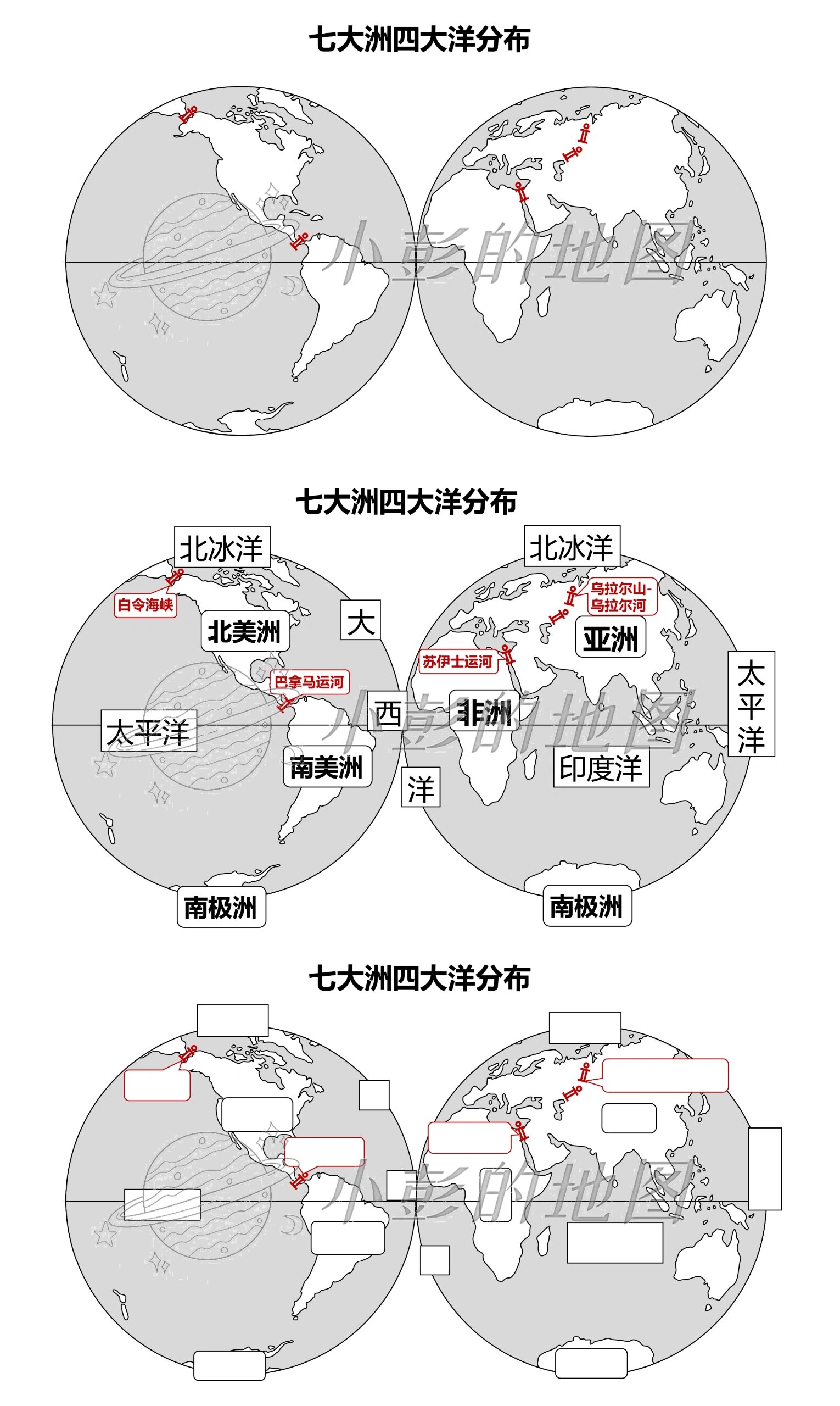 地球海陆分布图怎么画图片