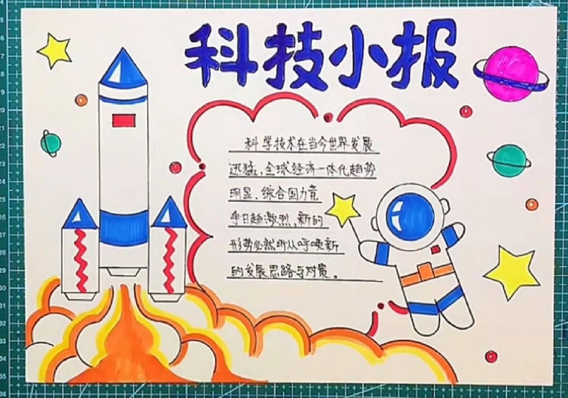 关于航空科技的手抄报来啦. 😁