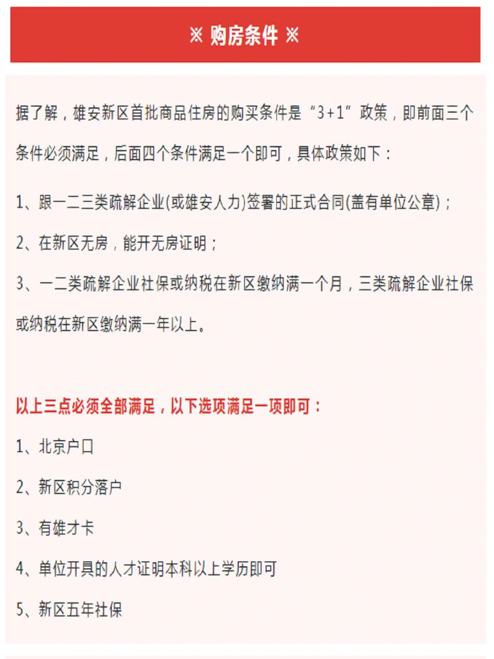 雄安新区首批商品房购房条件出来啦快来围观