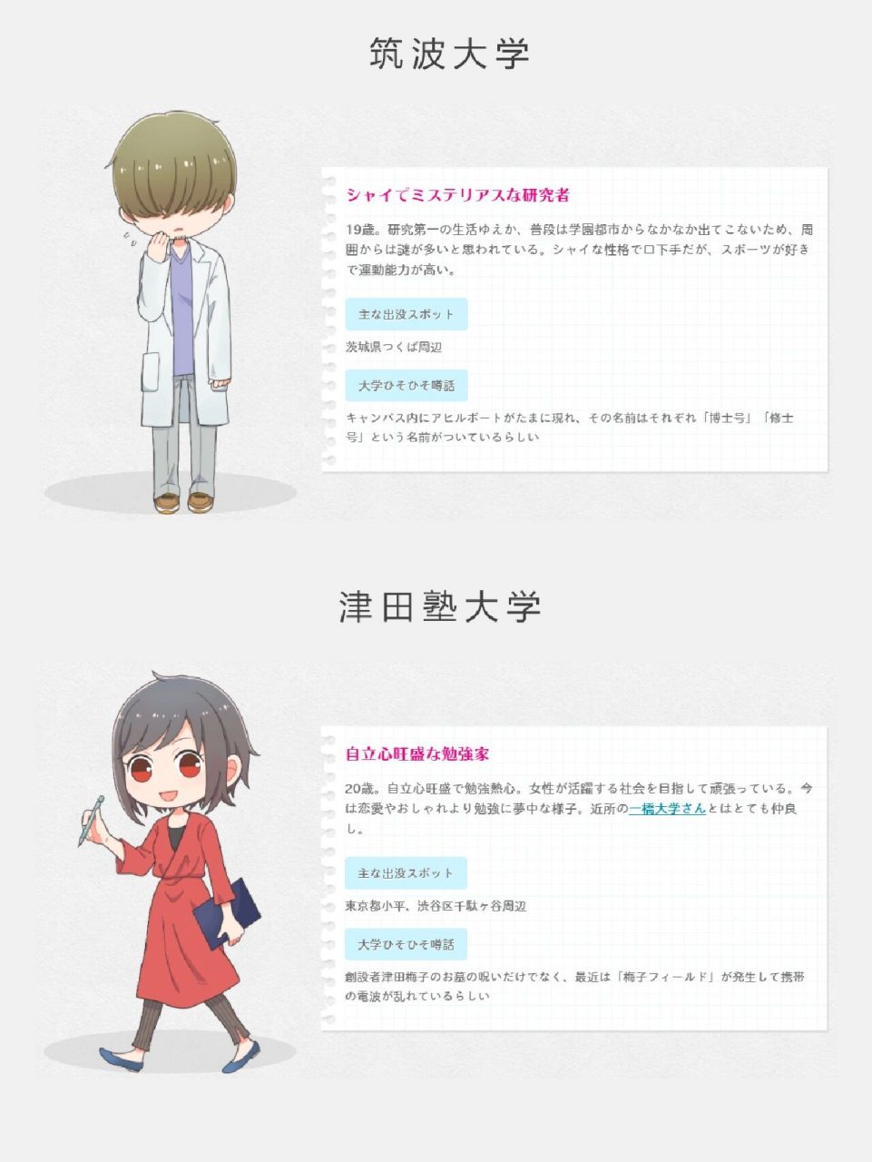 日本几十所大学拟人化的漫画,根据每所大学的特点给出了详细的人物