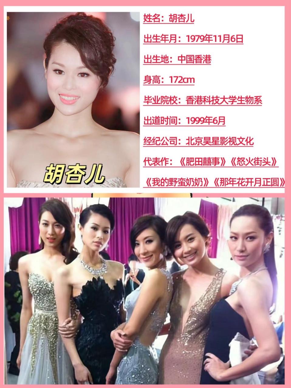 tvb女星排行 排行榜图片