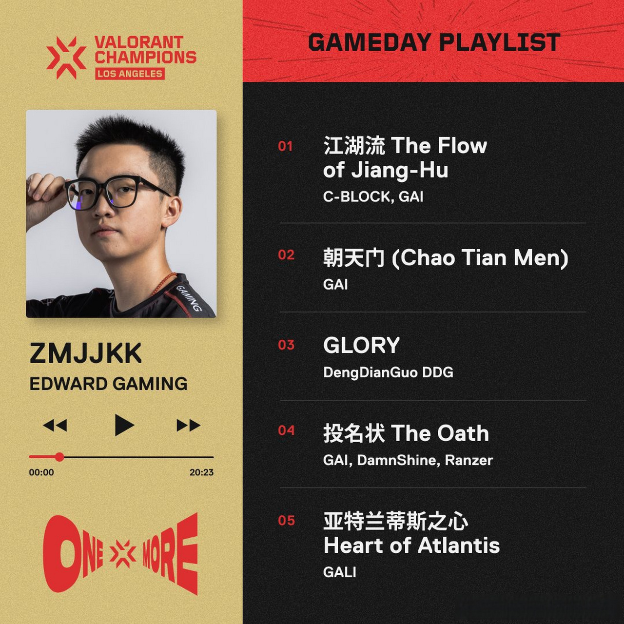 gai,c-block,邓典果ddg,gali,ranzer!  gai#cblock