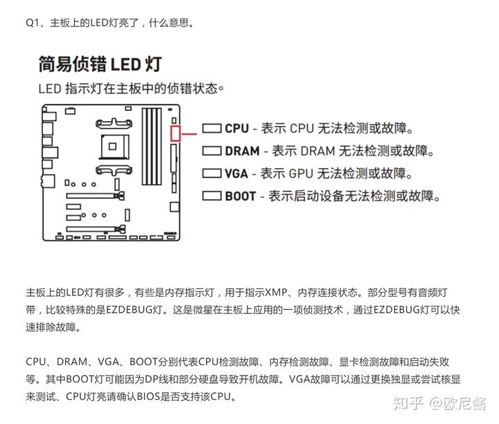 电脑指示灯图解图片