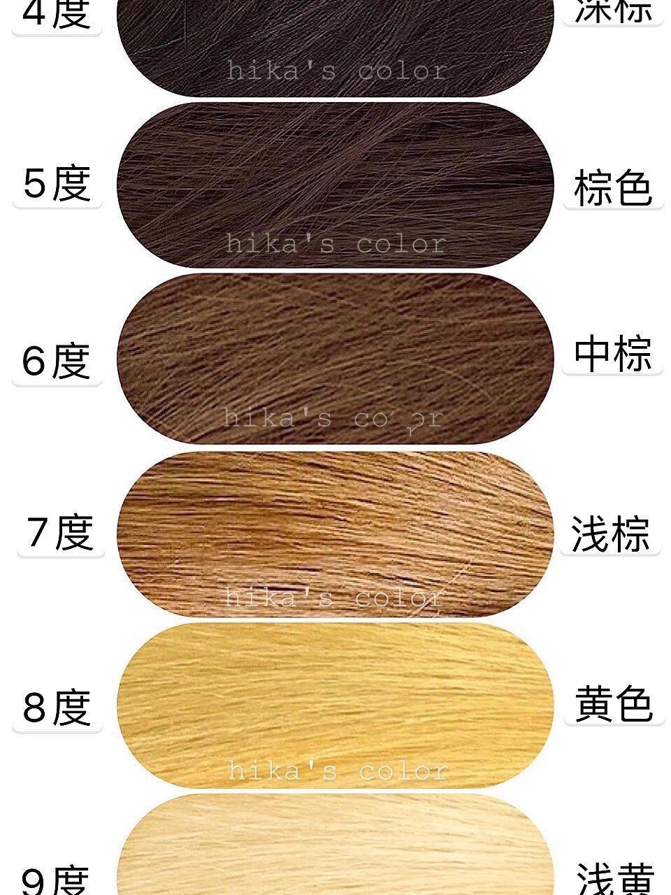 理发店染发避坑指南--色度的认识  我经常在上刷到大家去理发店染发踩