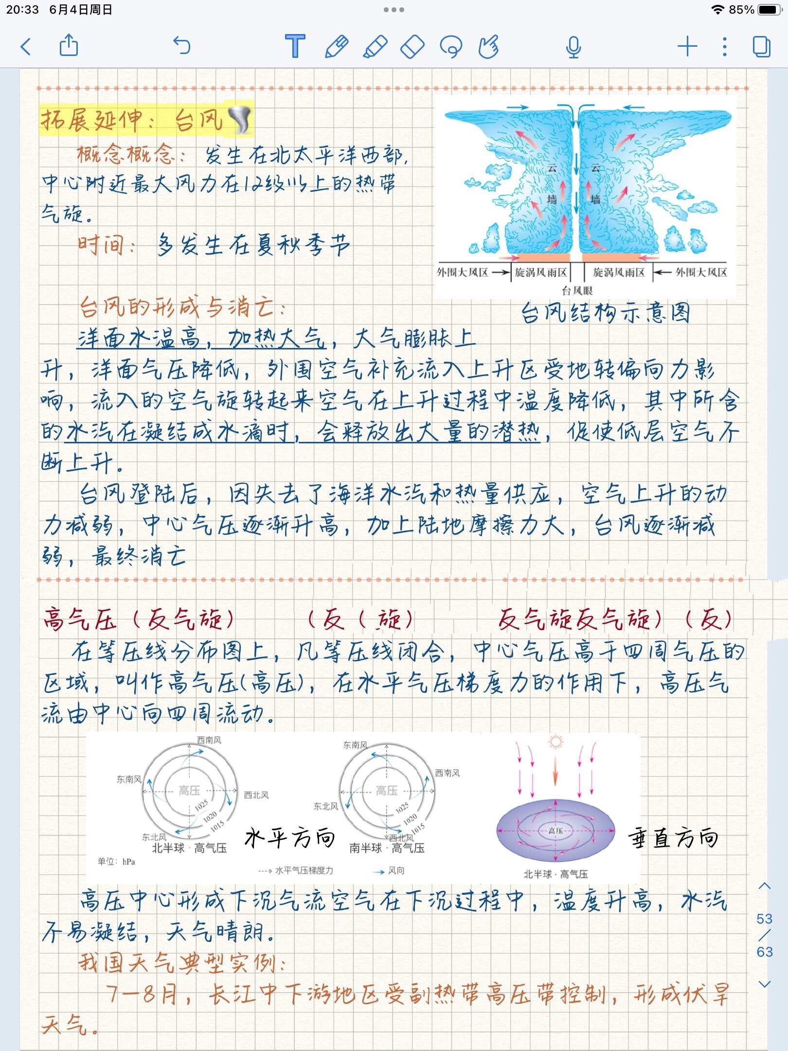 锋与天气,锋面气旋,低气压与高气压 	 重点:锋面气旋的判读(要会看