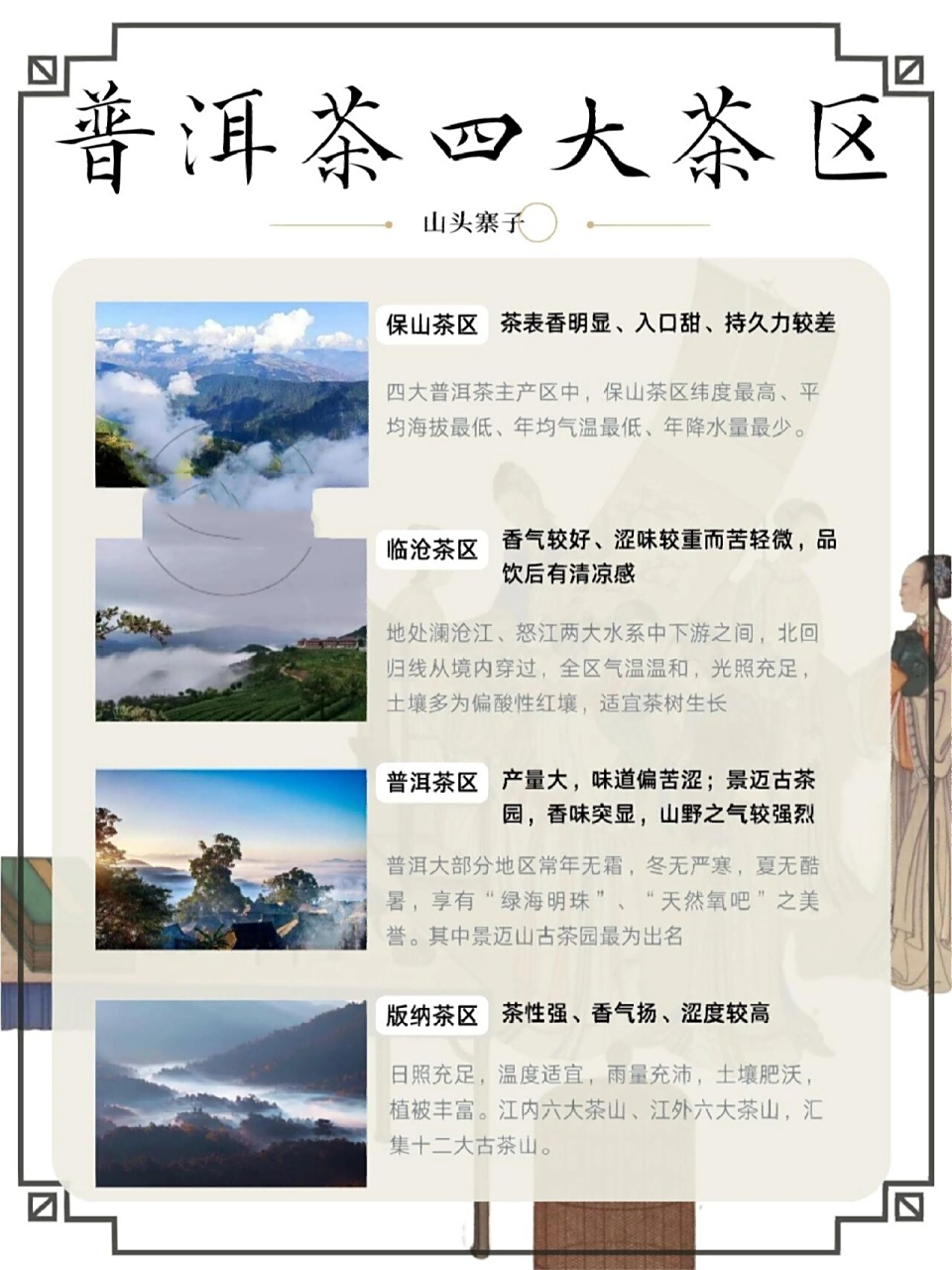 云南普洱茶|四大产区介绍!