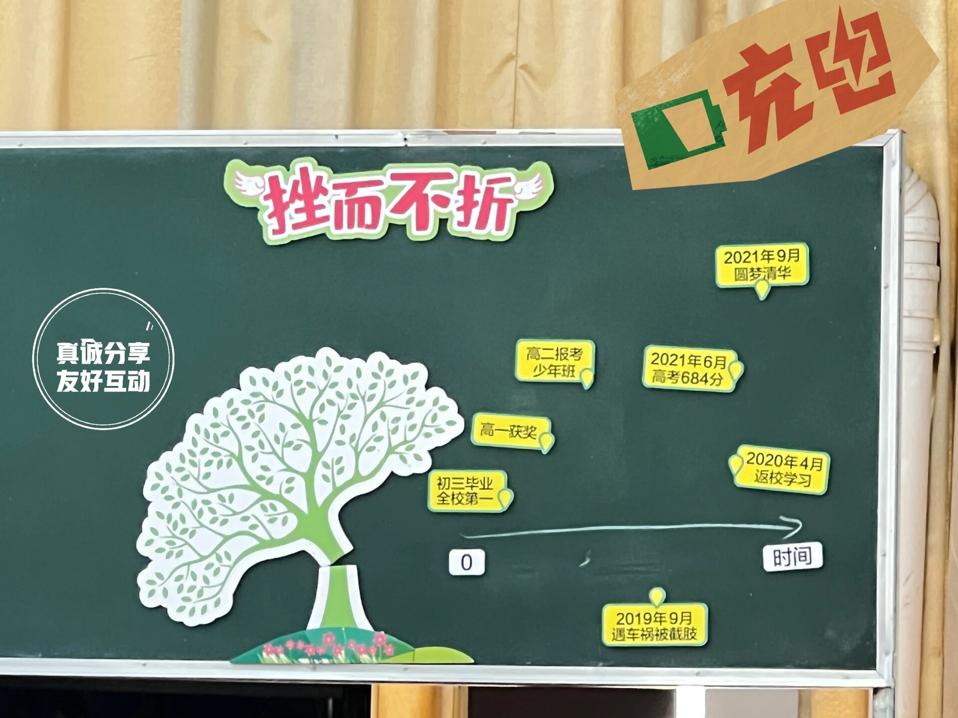 "生命"主题微班会-板书 生命,挫折,板书