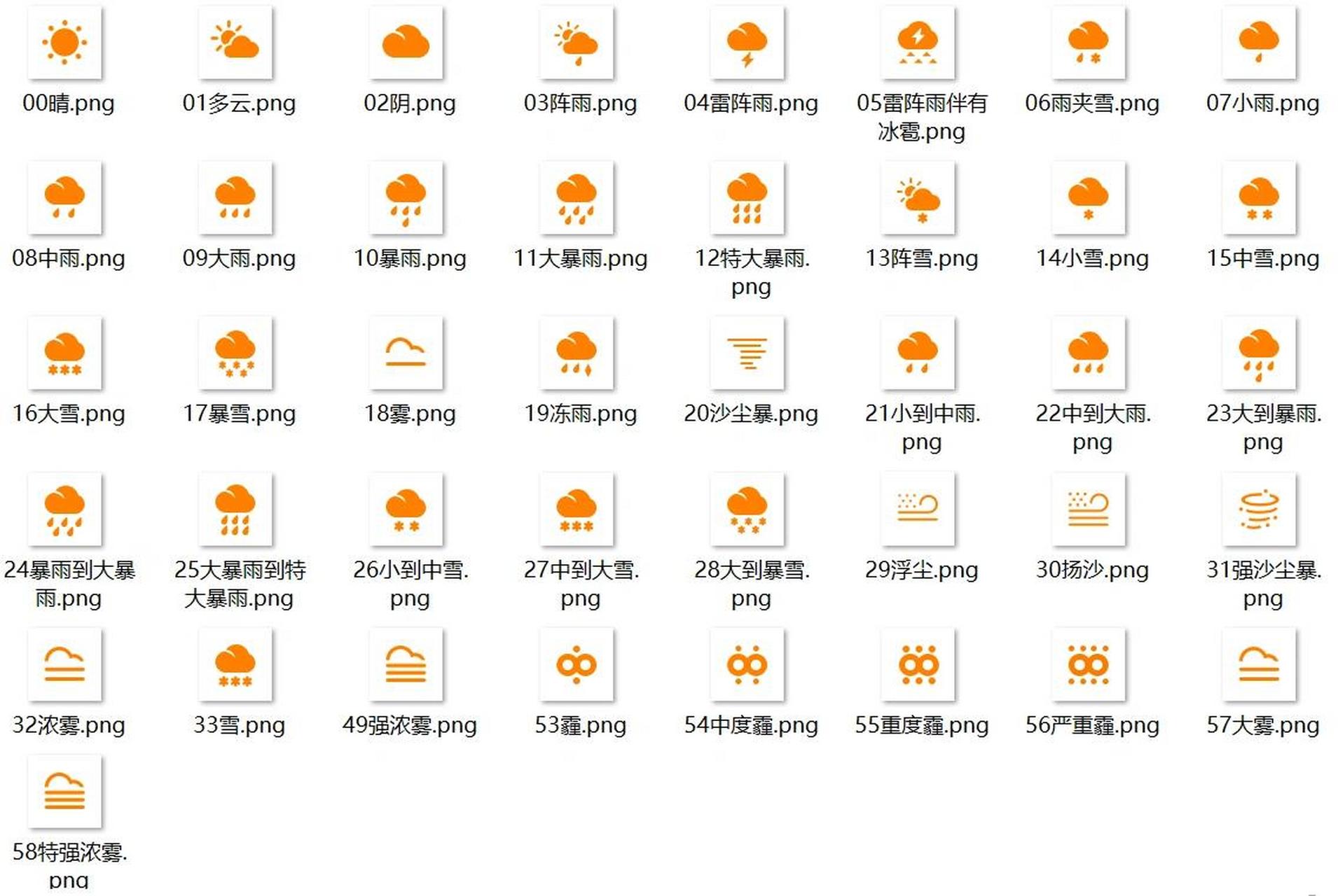 不常见的天气符号图片