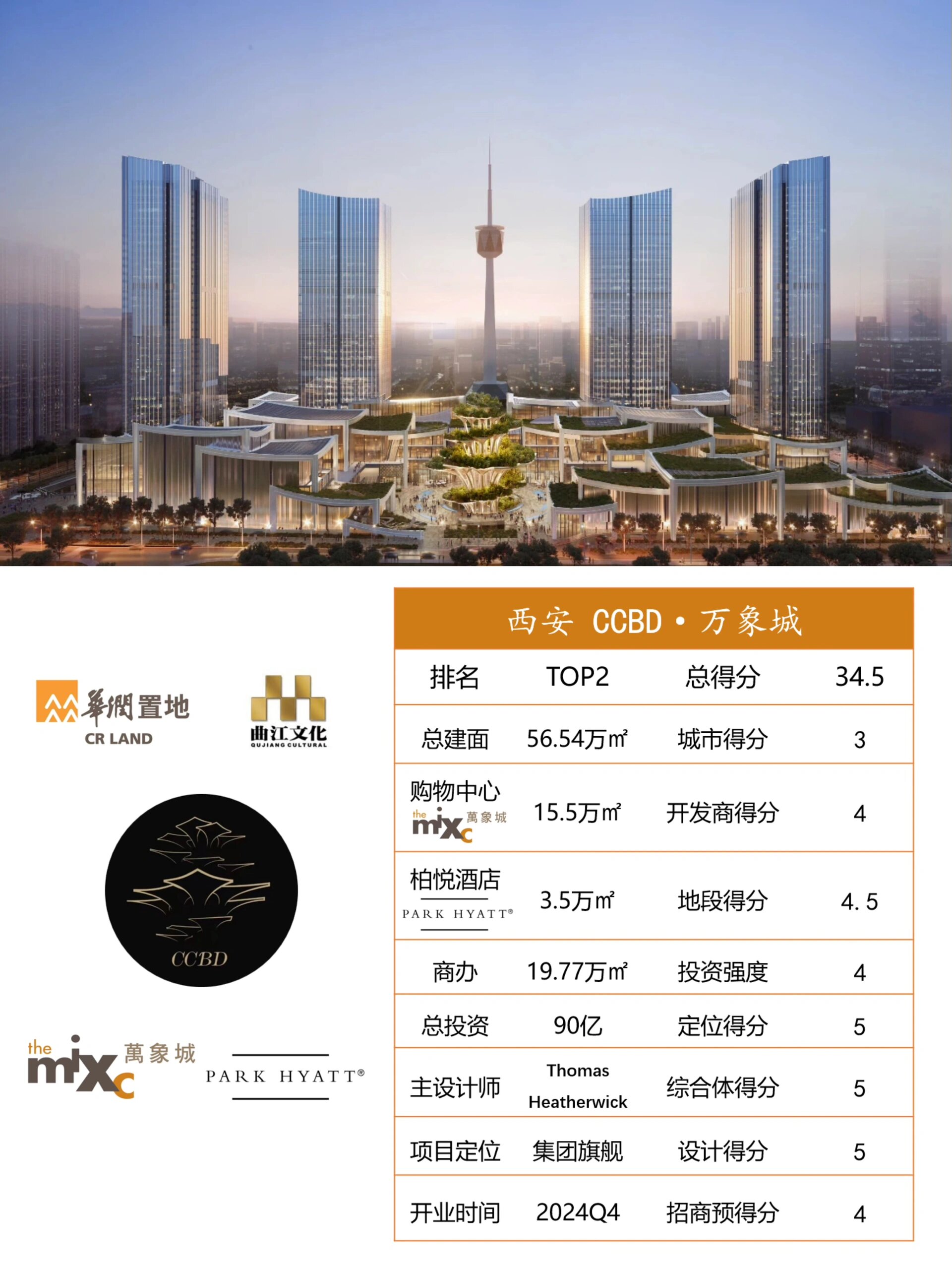 西安ccbd展示中心图片