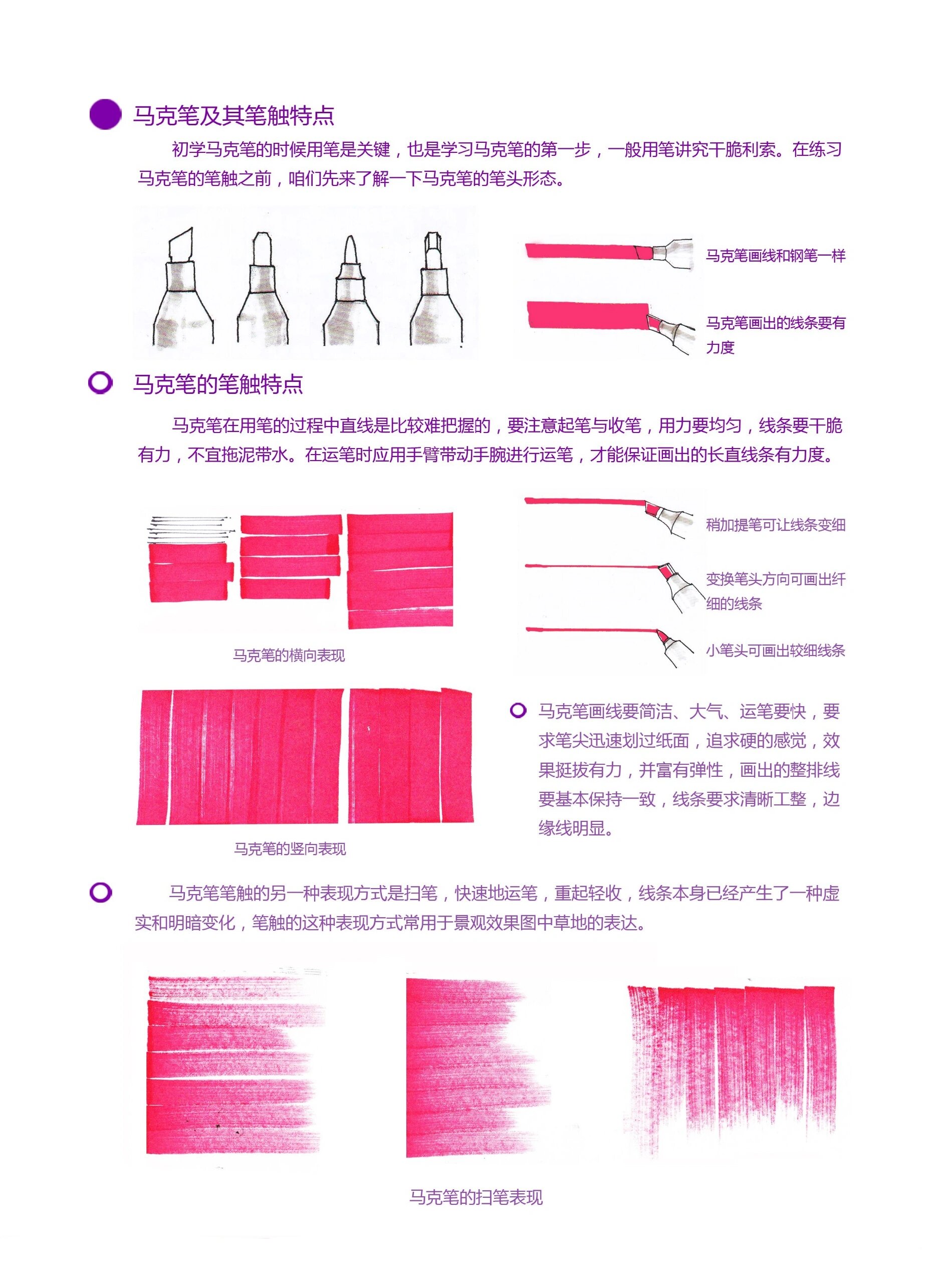 秒懂 超实用的马克笔表现技法