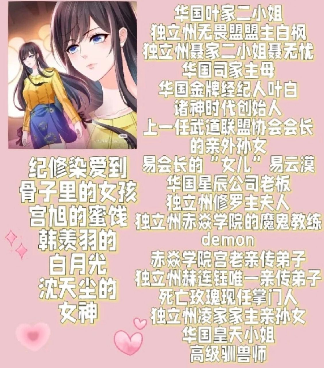 叶绾绾(聂无忧) 谁能有她马甲多?