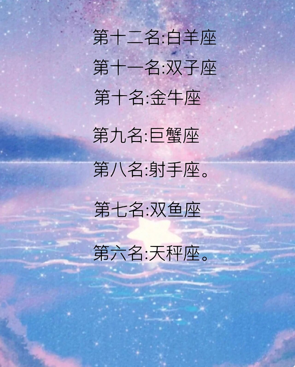 十二星座学霸排名表. 你的星座排名第几呢
