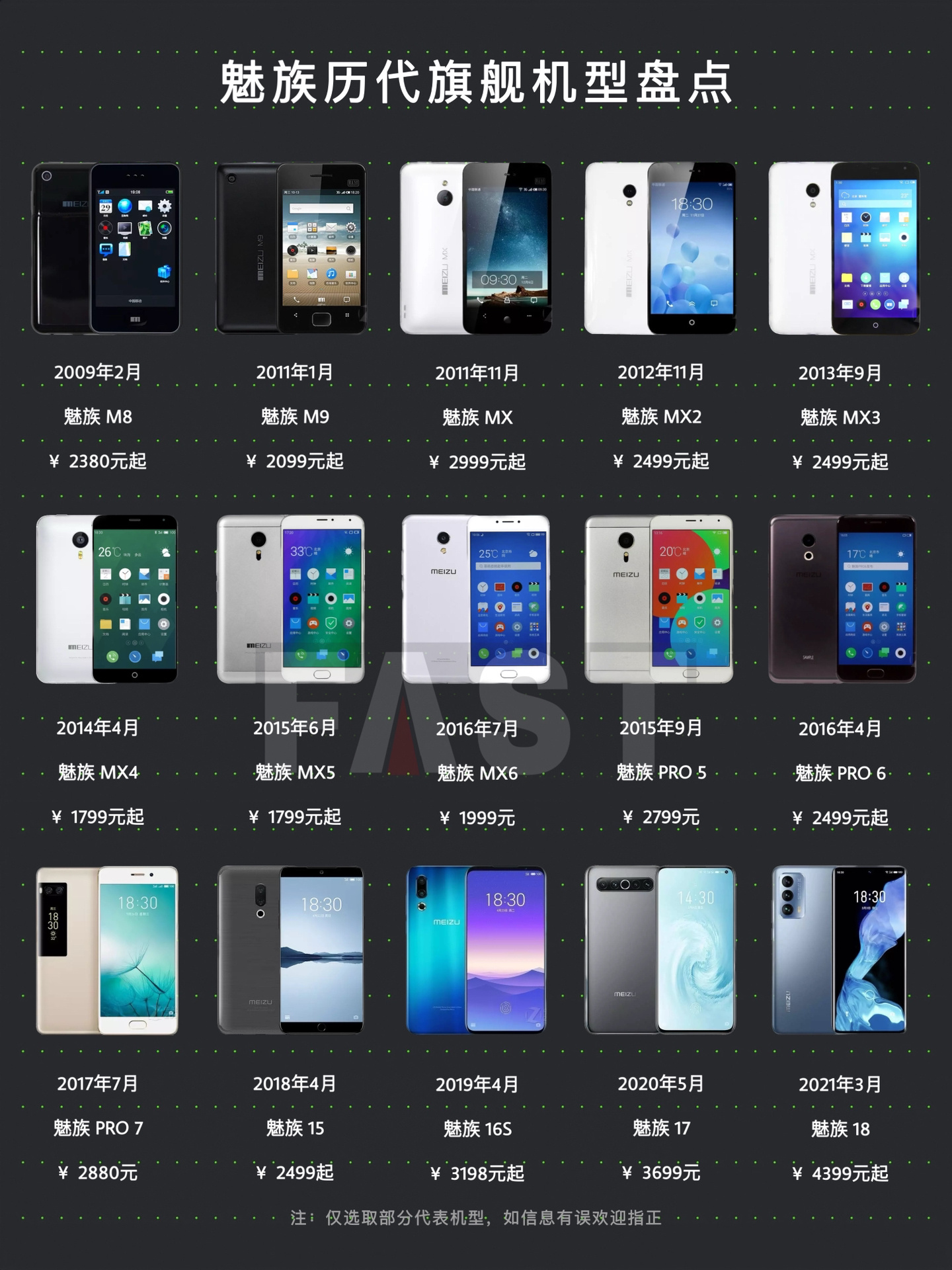 魅族历代旗舰机型盘点,你用过哪几款?