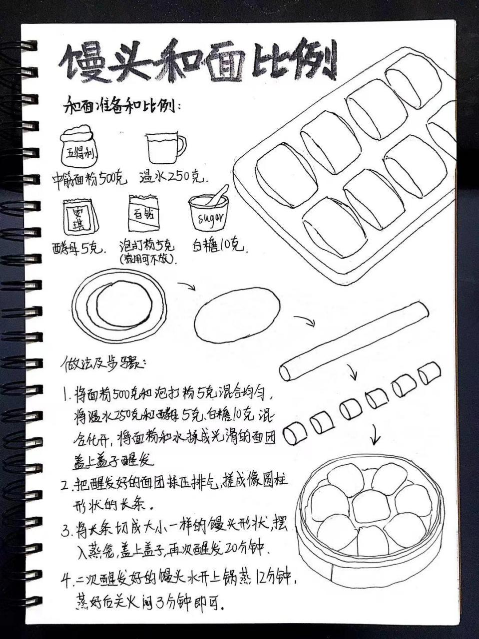 手绘食谱馒头的制作,附和面比例和制作过程 具体见图文,食谱为纯手绘