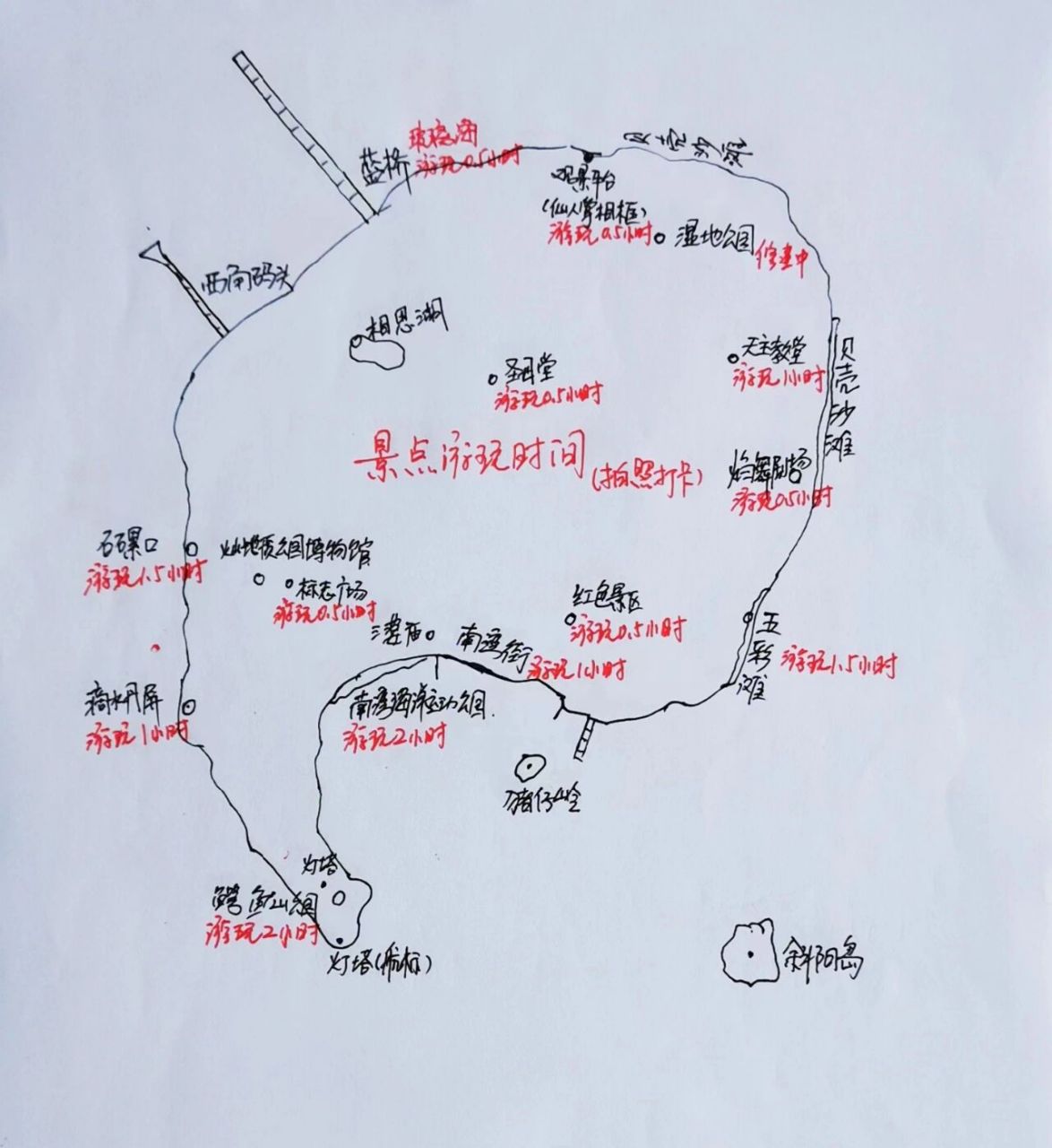 手写涠洲岛攻略地图,值得收藏!
