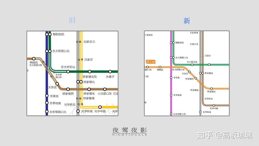 北京夜班车线路图2021图片