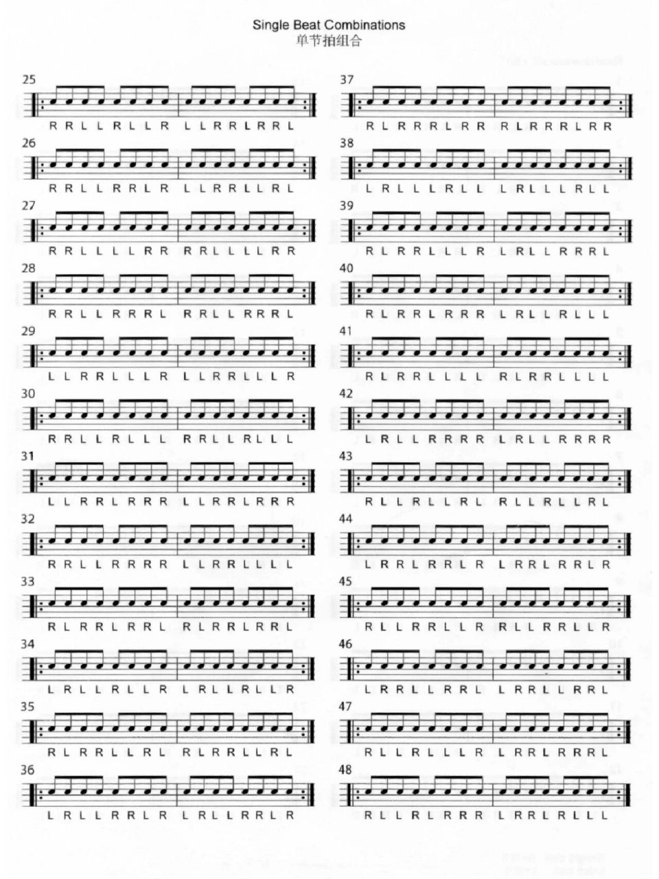 架子鼓每天基本功练习谱来啦!干货!