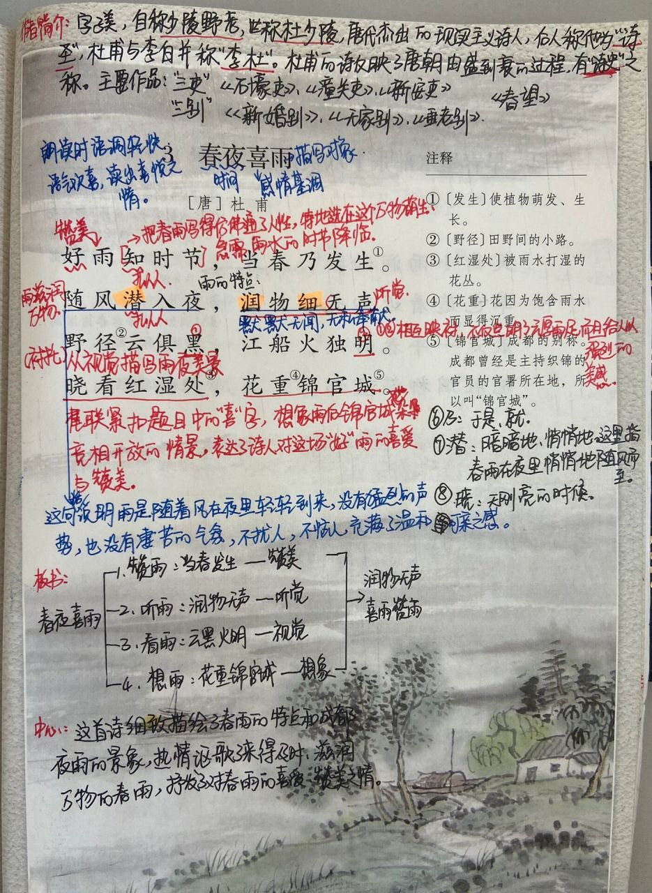 六下课后古诗《送元二使安西》《春夜喜雨》笔记