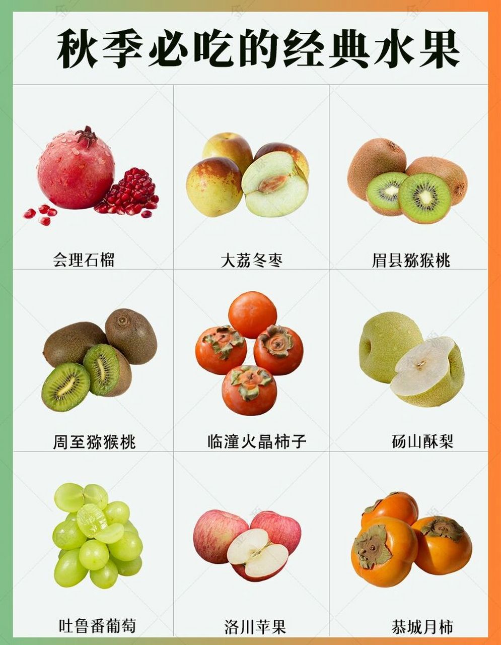适合秋天吃的9种水果,吃过的人都赞不绝口 秋天是一个硕果累累的季节