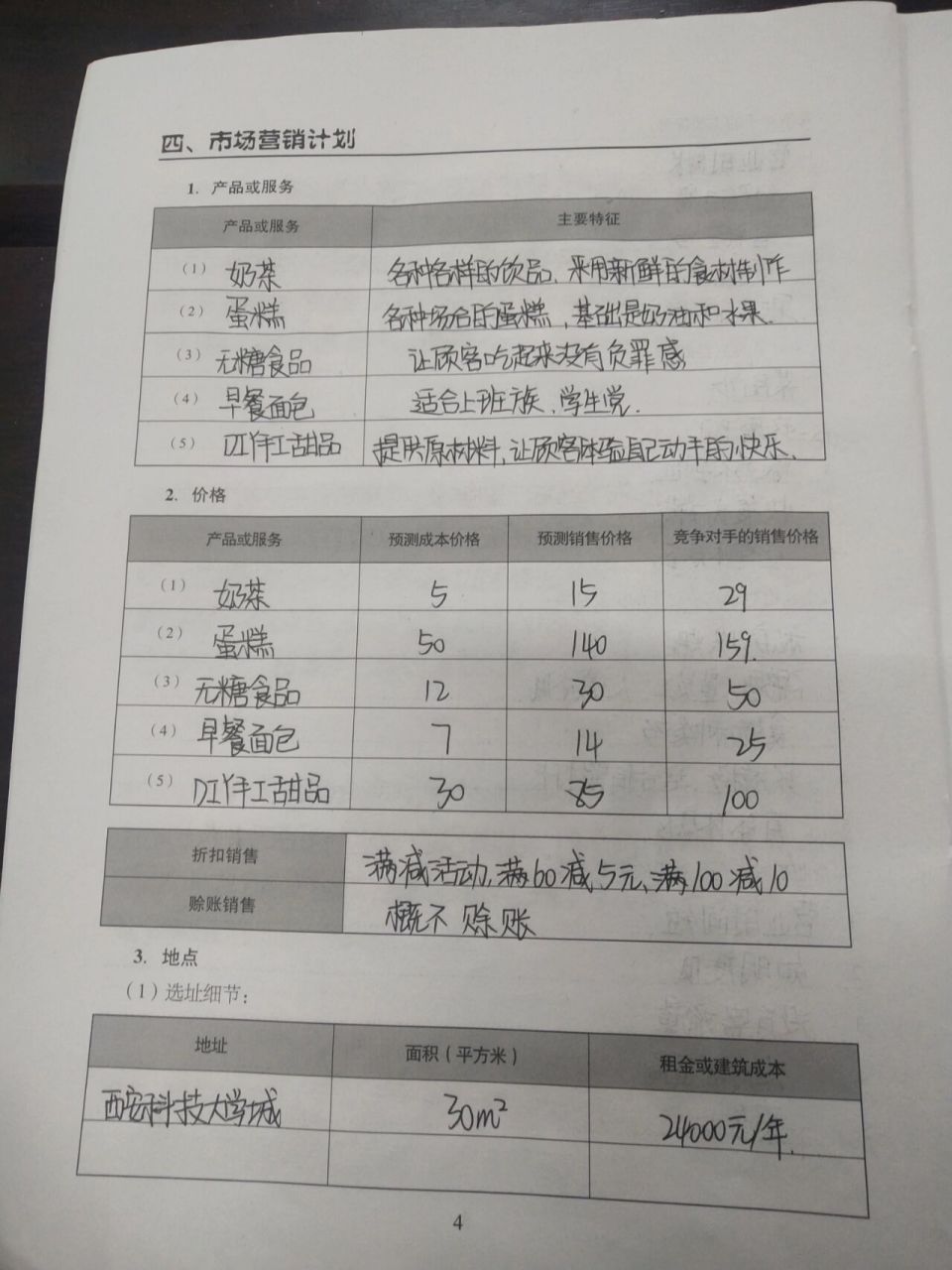 甜品店创业计划书2000字怎么写的(甜品店创业计划书2000字怎么写的啊)