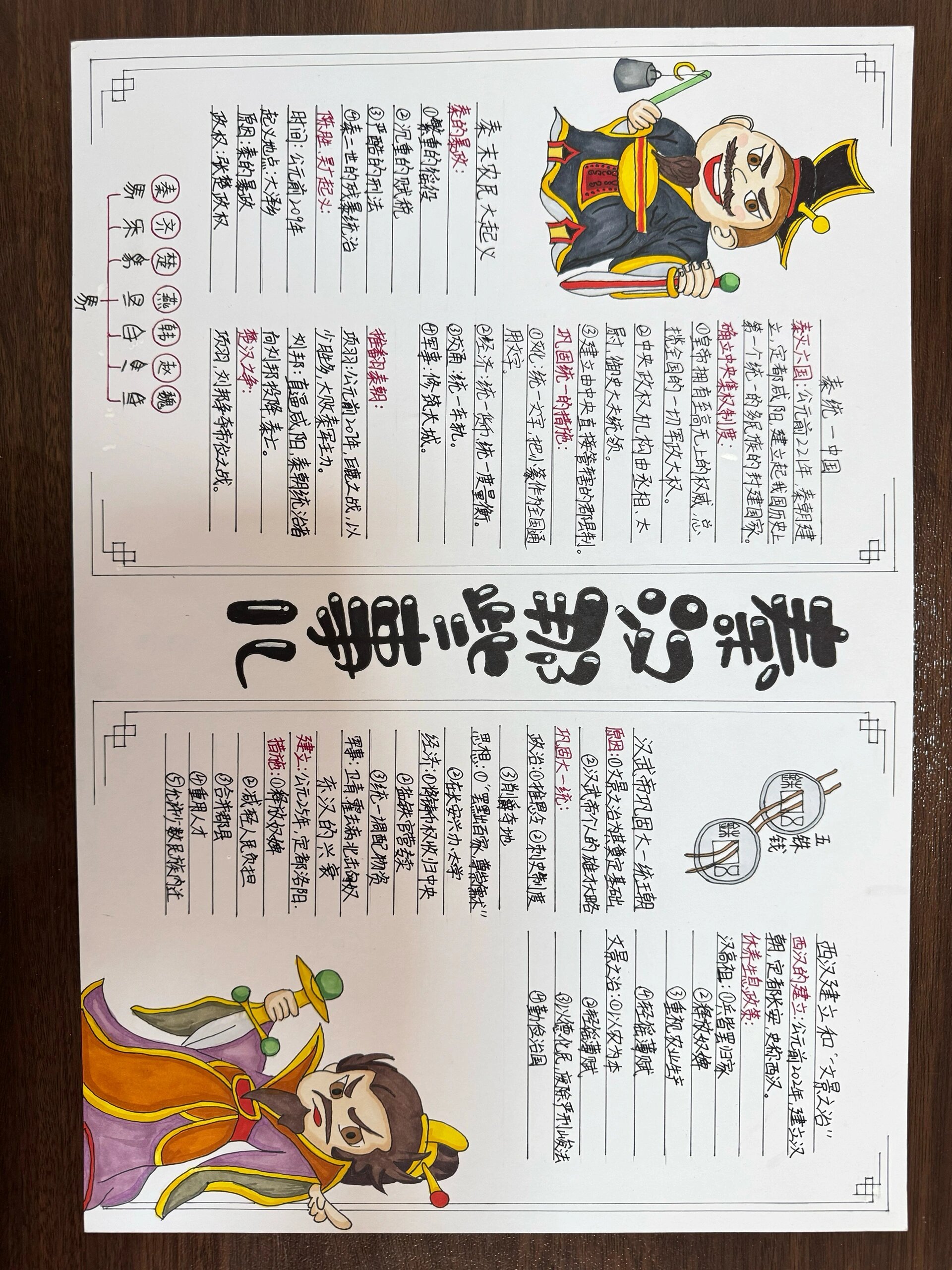 秦汉那些事儿手抄报