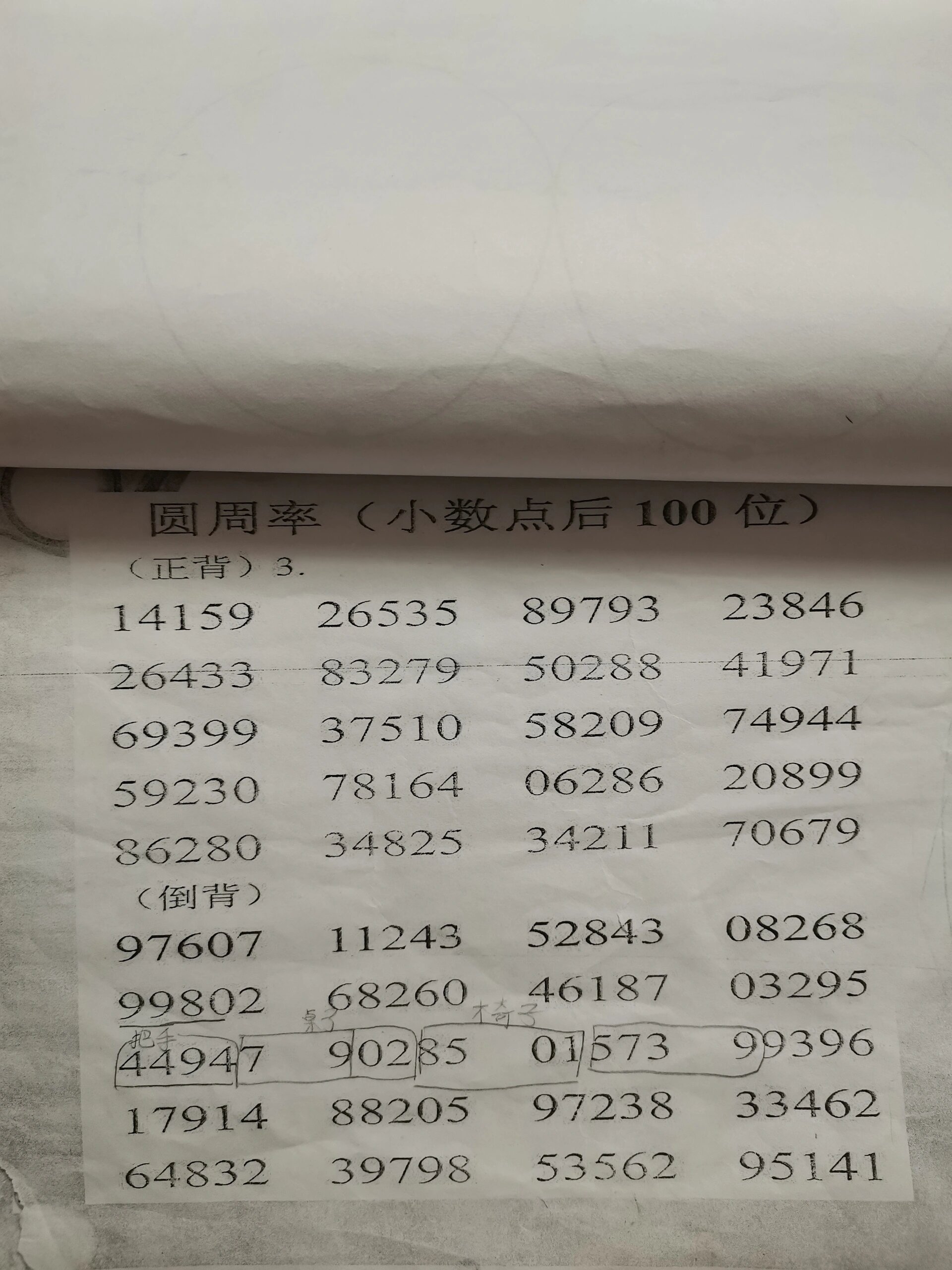 圆周率1000位表