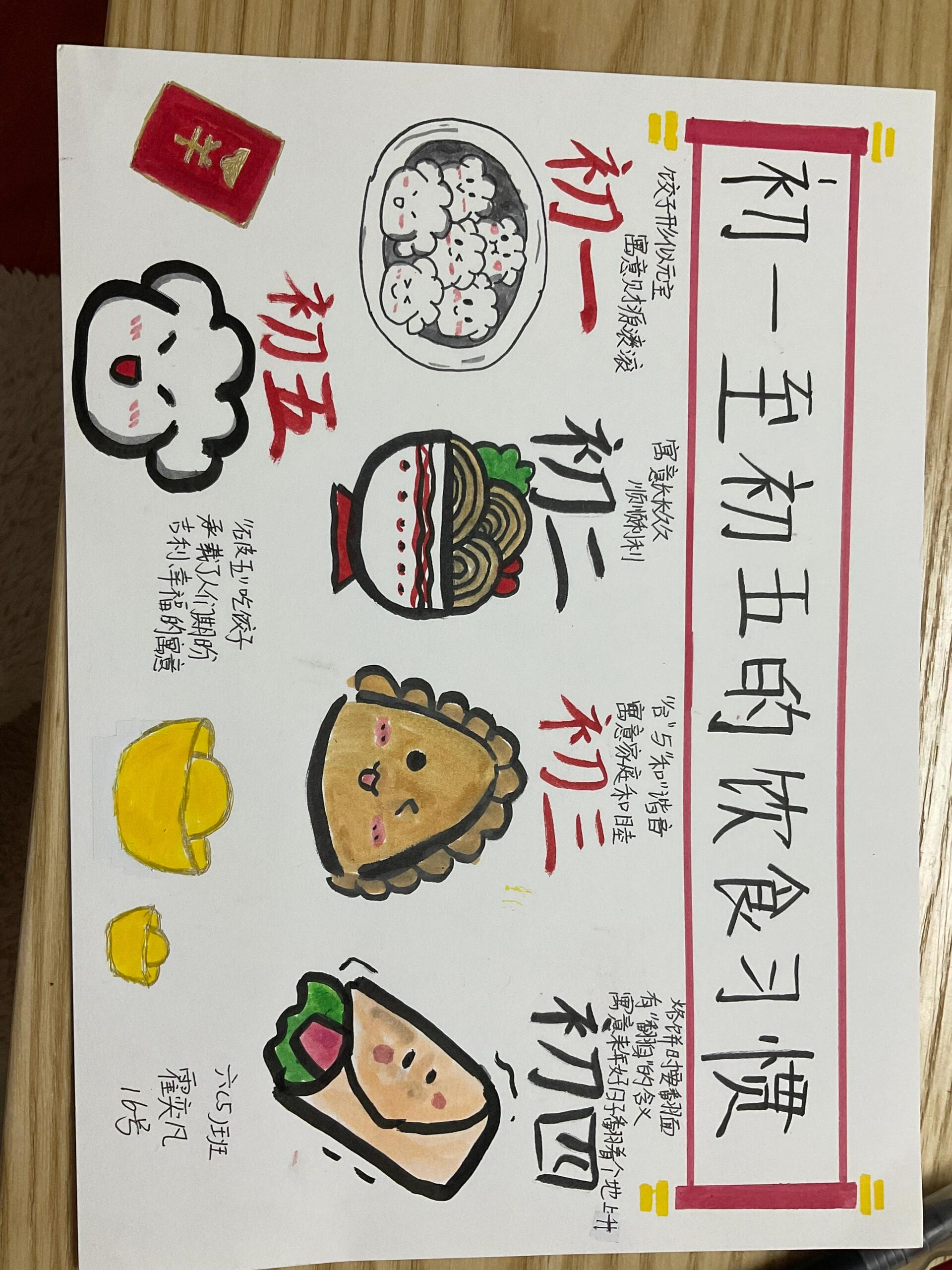 寒假赶作业*n 寒假赶作业  初一至初五饮食文化手抄报 不喜勿喷