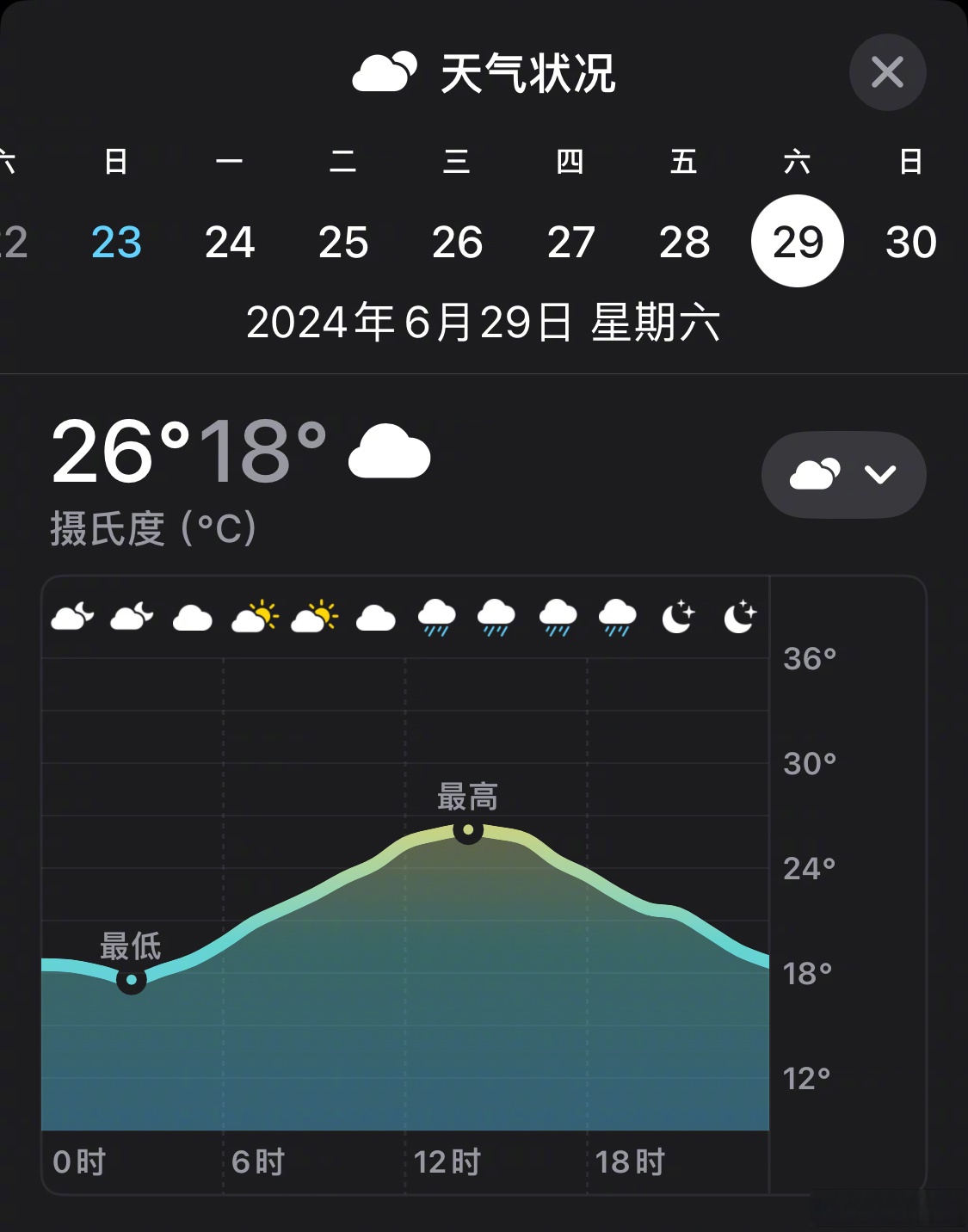大庆一周天气预报天气大全