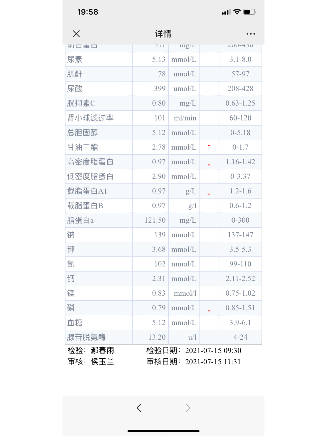 偏头痛,双侧额顶叶缺血灶怎么治疗 去年带爸爸去医院照了核磁共振,查